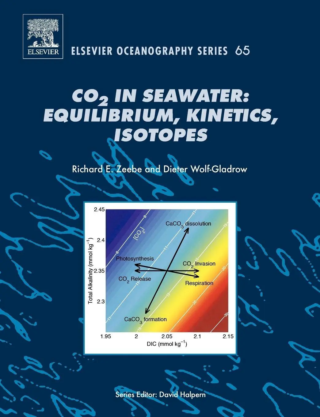 Cover: 9780444509468 | Co2 in Seawater | Equilibrium, Kinetics, Isotopes | Zeebe (u. a.)