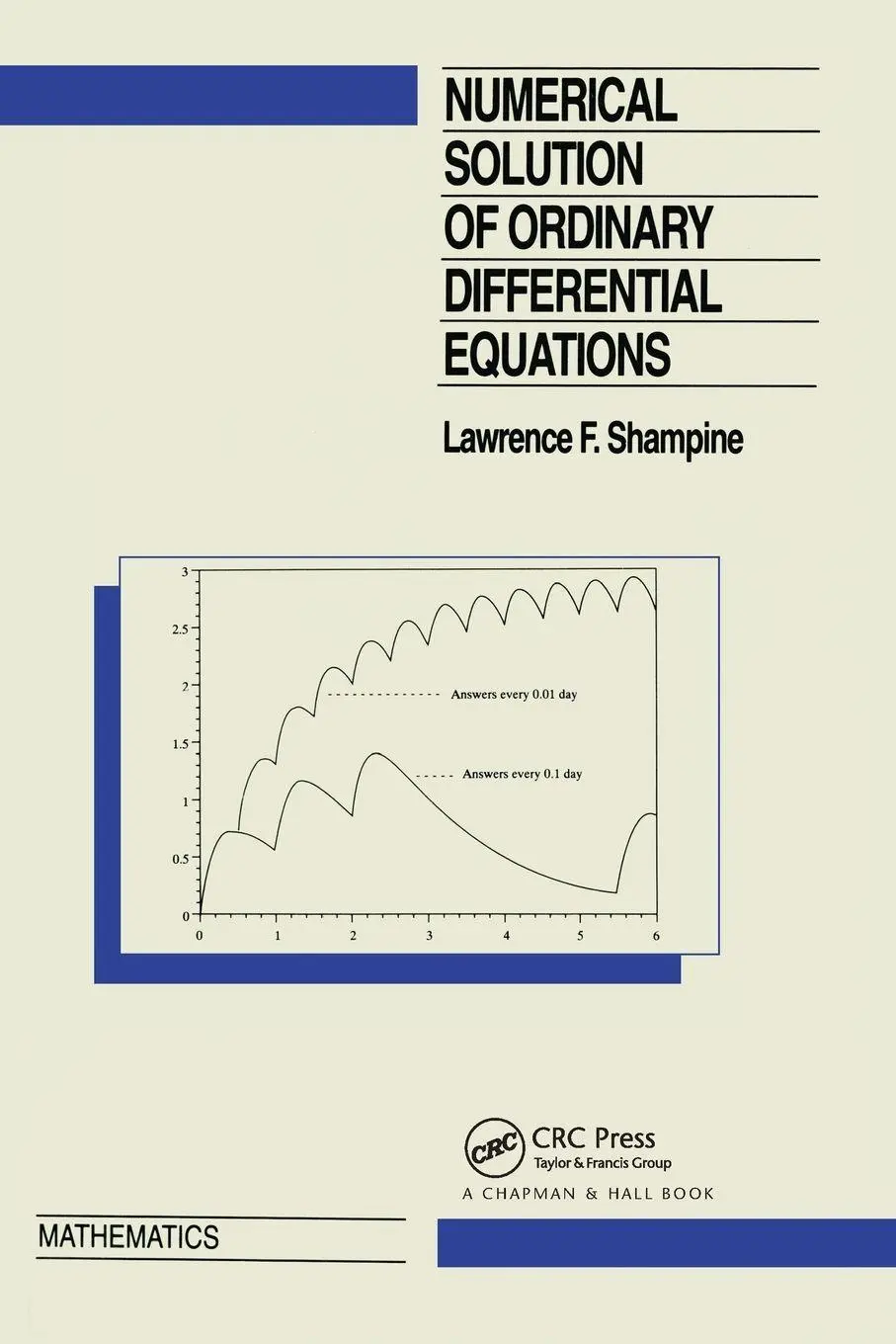 Cover: 9780367449568 | Numerical Solution of Ordinary Differential Equations | L. F. Shampine