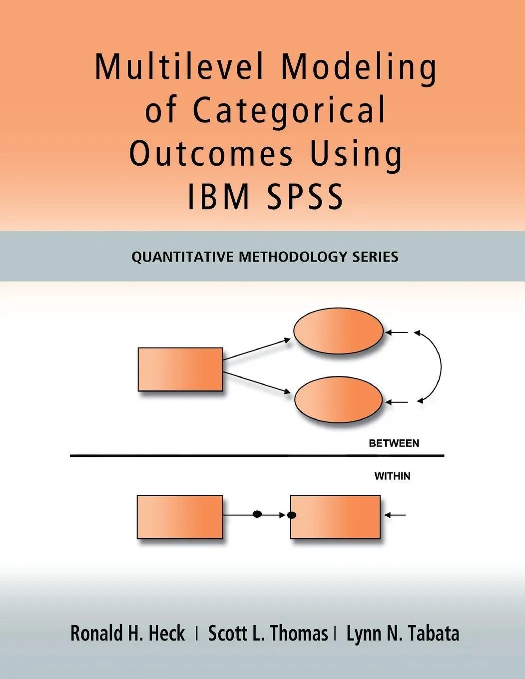 Cover: 9781848729568 | Multilevel Modeling of Categorical Outcomes Using IBM SPSS | Buch