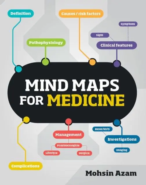 Cover: 9781911510369 | Mind Maps for Medicine | Mohsin Azam | Taschenbuch | Englisch | 2021