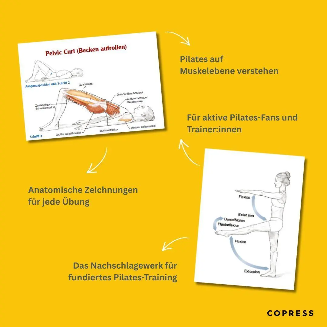Bild: 9783767910669 | Pilates Anatomie | Rael Isacowitz (u. a.) | Taschenbuch | 204 S.