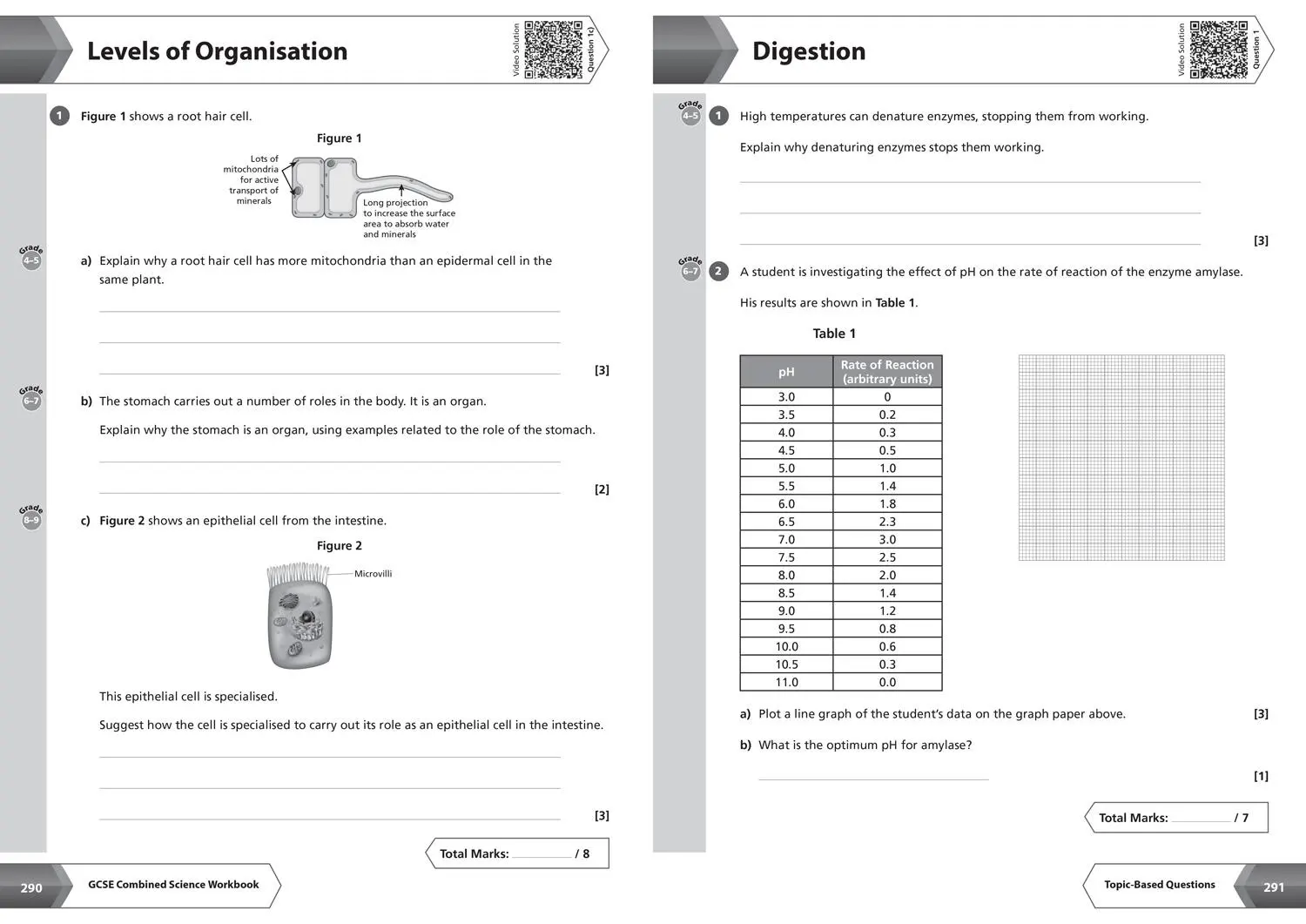 Bild: 9780008160869 | Aqa GCSE 9-1 Combined Science Higher All-In-One Complete Revision...