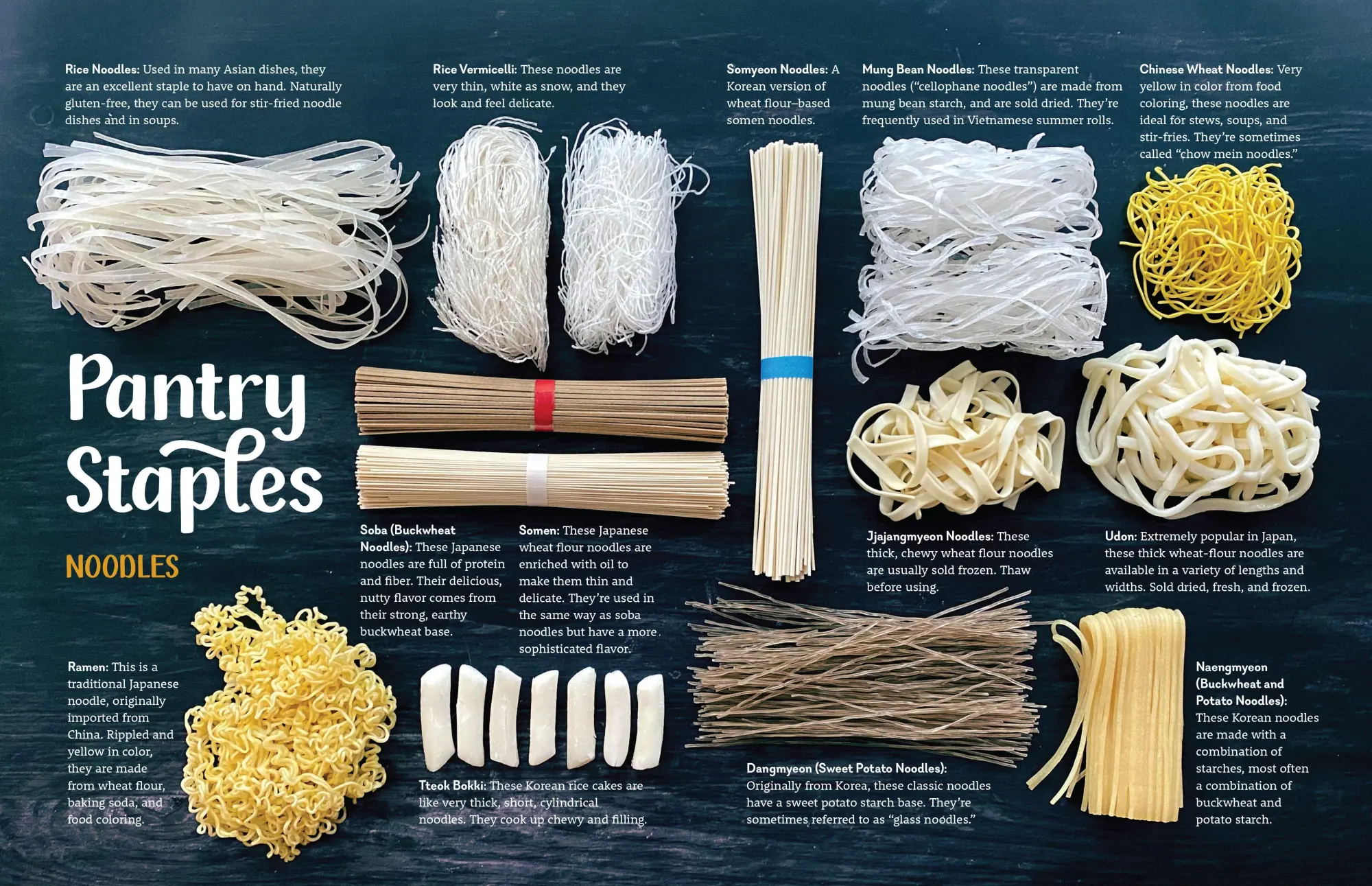 Bild: 9781891011269 | Oodles and Oodles of Vegan Noodles | Cheynese Khachame | Buch | 2023
