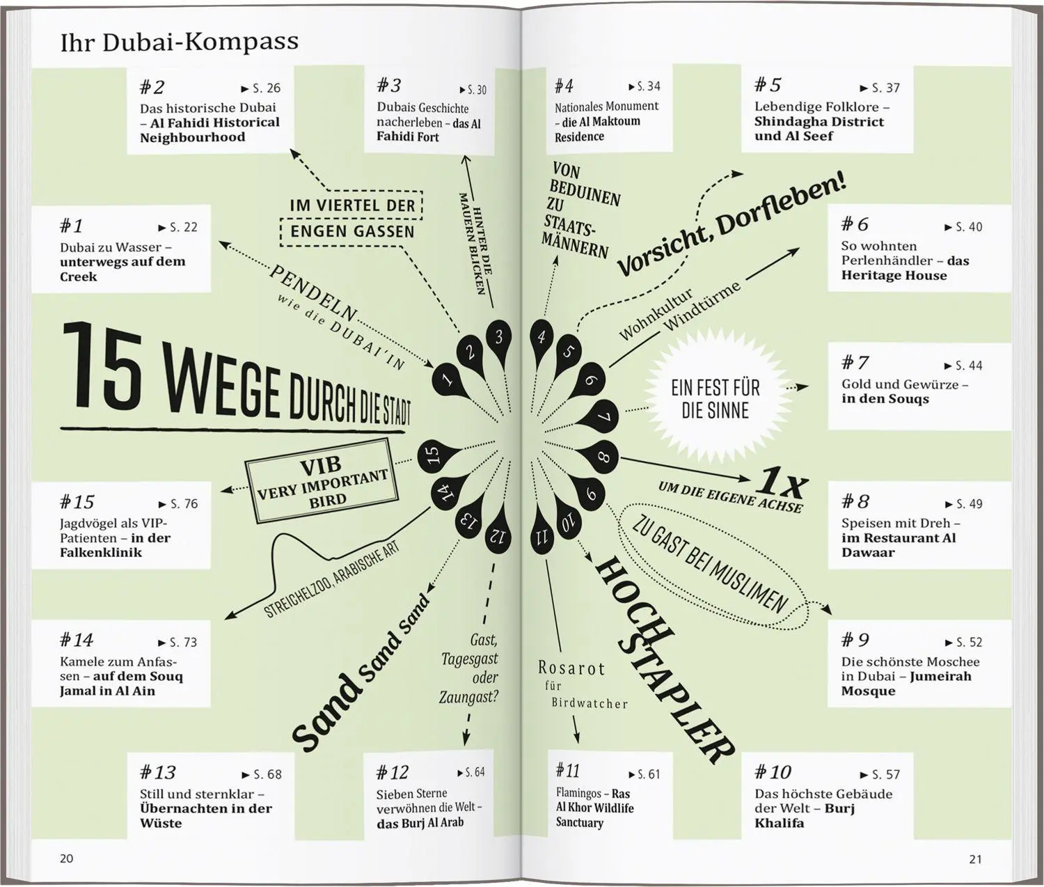 Bild: 9783616001869 | DUMONT direkt Reiseführer Dubai | Mit großem Cityplan | Gerhard Heck