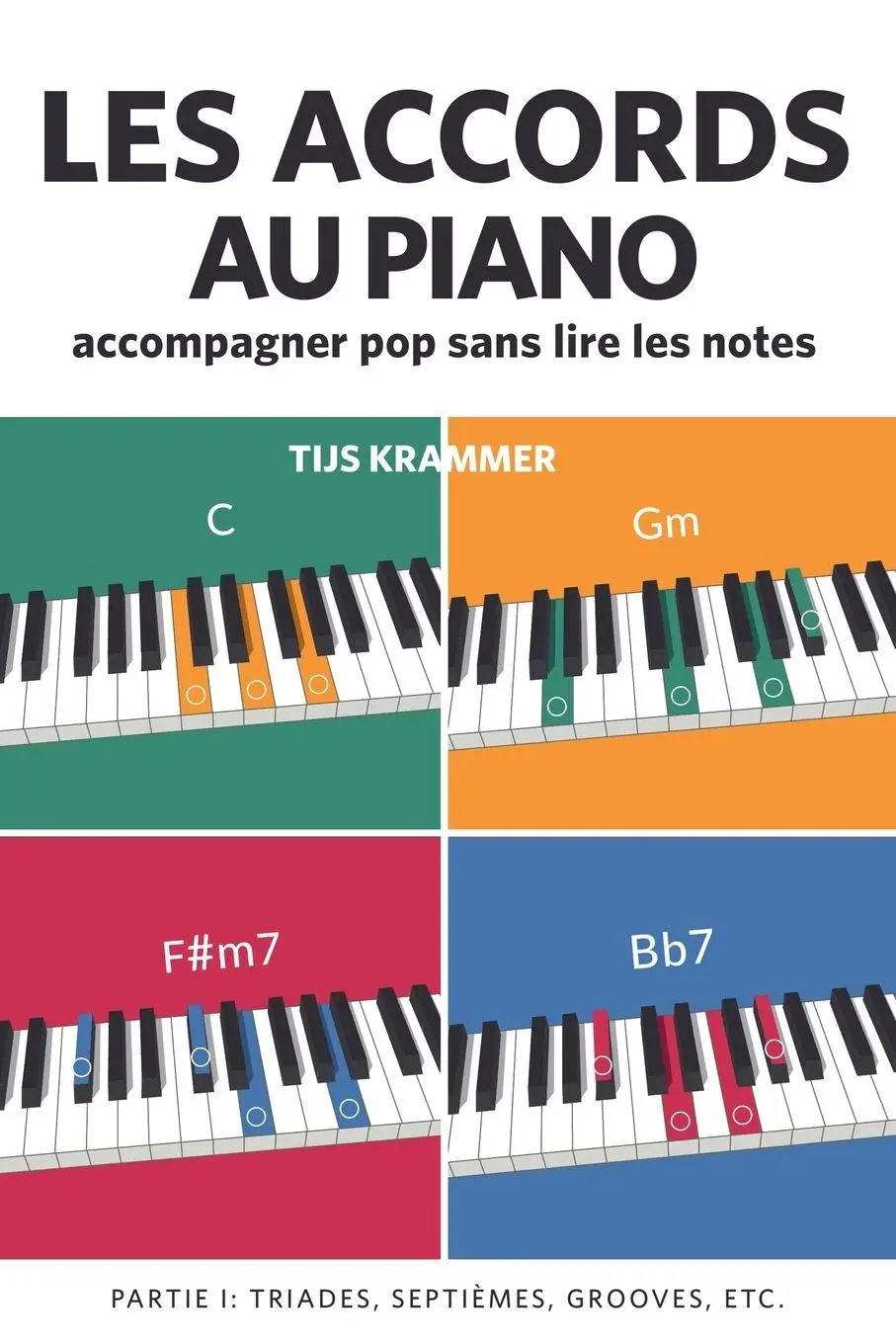 Cover: 9789083422169 | Les accords au piano, partie I | Tijs Krammer | Taschenbuch | 2025