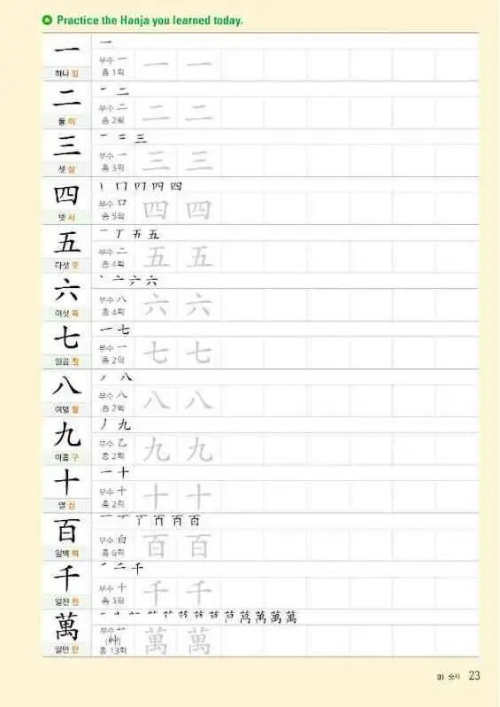 Bild: 9788927732969 | Useful Hanja for Learners of Korean | University | Taschenbuch | 2022