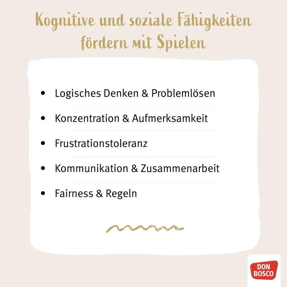 Bild: 4260694923269 | Lachen und weinen, essen und trinken | Angela Gully | Box | 30 S.