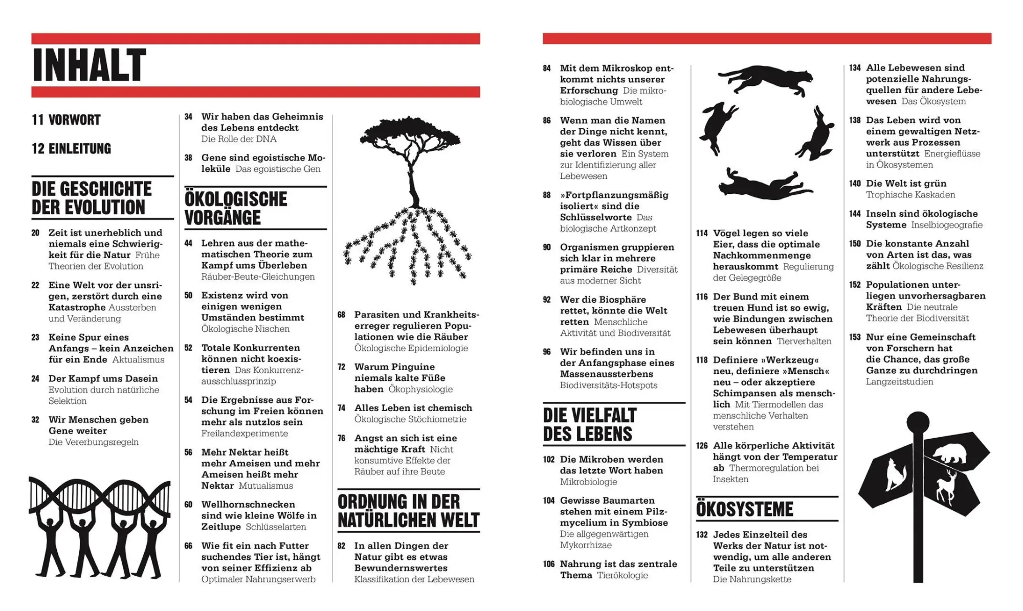 Bild: 9783831053469 | Big Ideas. Das Ökologie-Buch | Celia Coyne (u. a.) | Buch | 360 S.