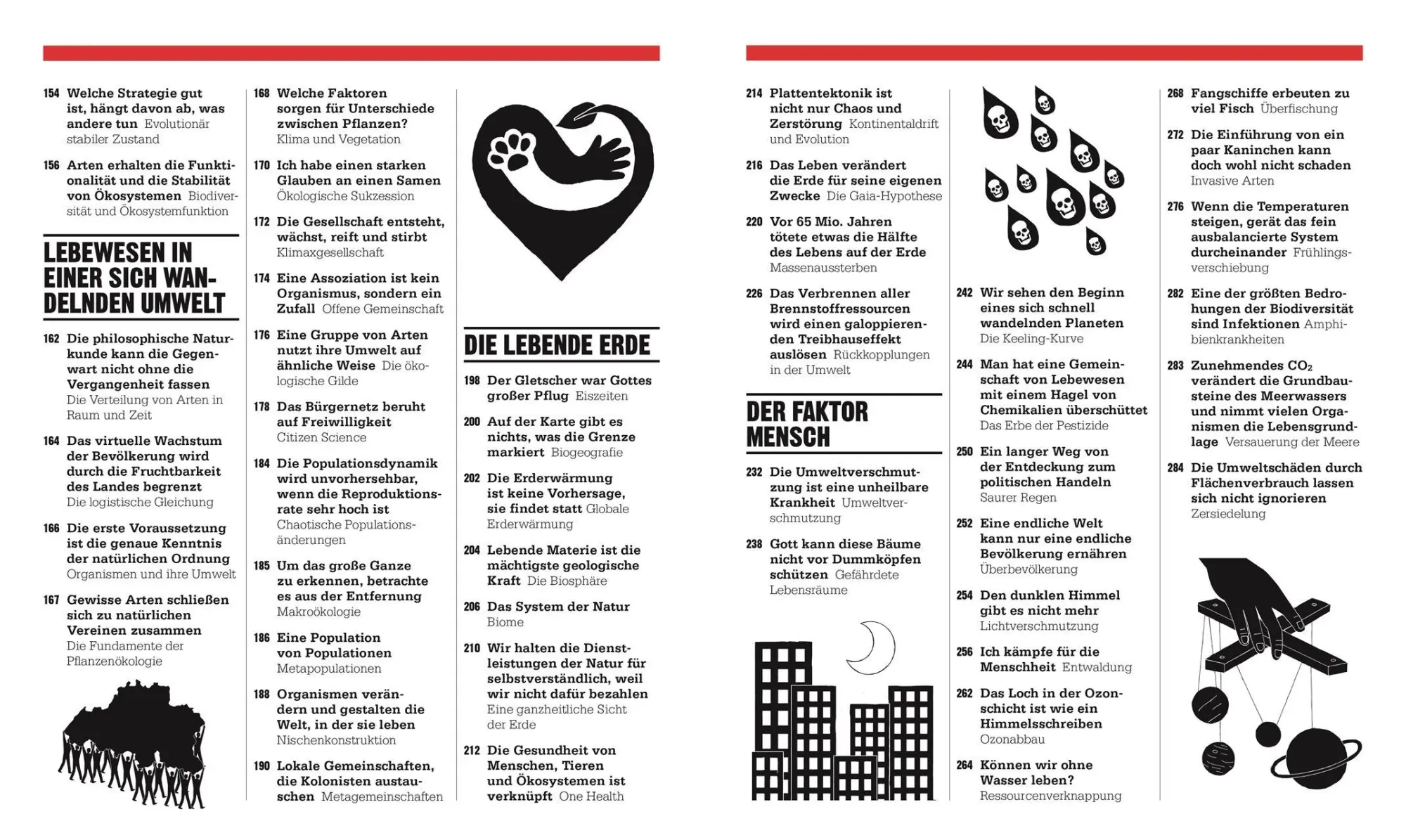 Bild: 9783831053469 | Big Ideas. Das Ökologie-Buch | Celia Coyne (u. a.) | Buch | 360 S.