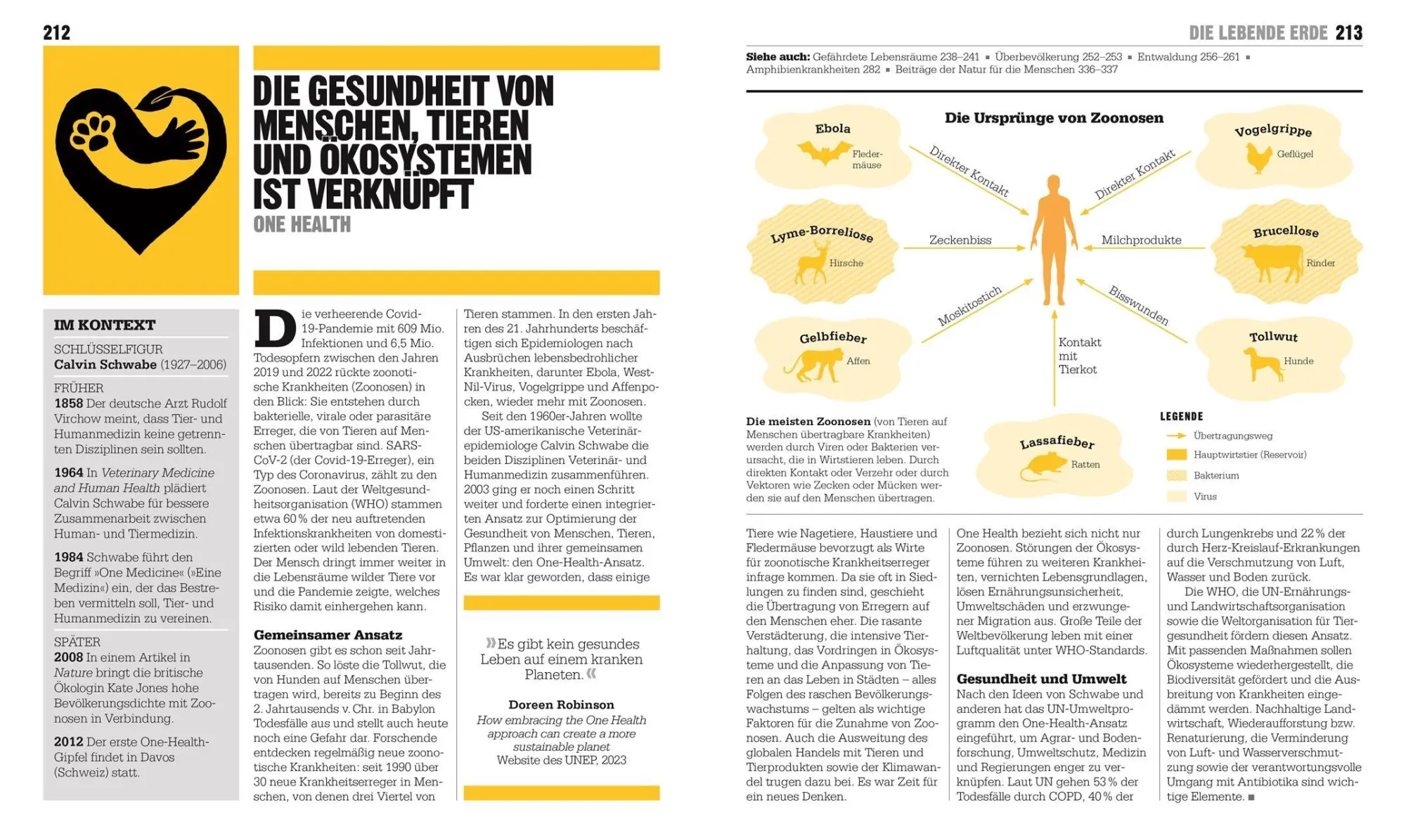 Bild: 9783831053469 | Big Ideas. Das Ökologie-Buch | Celia Coyne (u. a.) | Buch | 360 S.