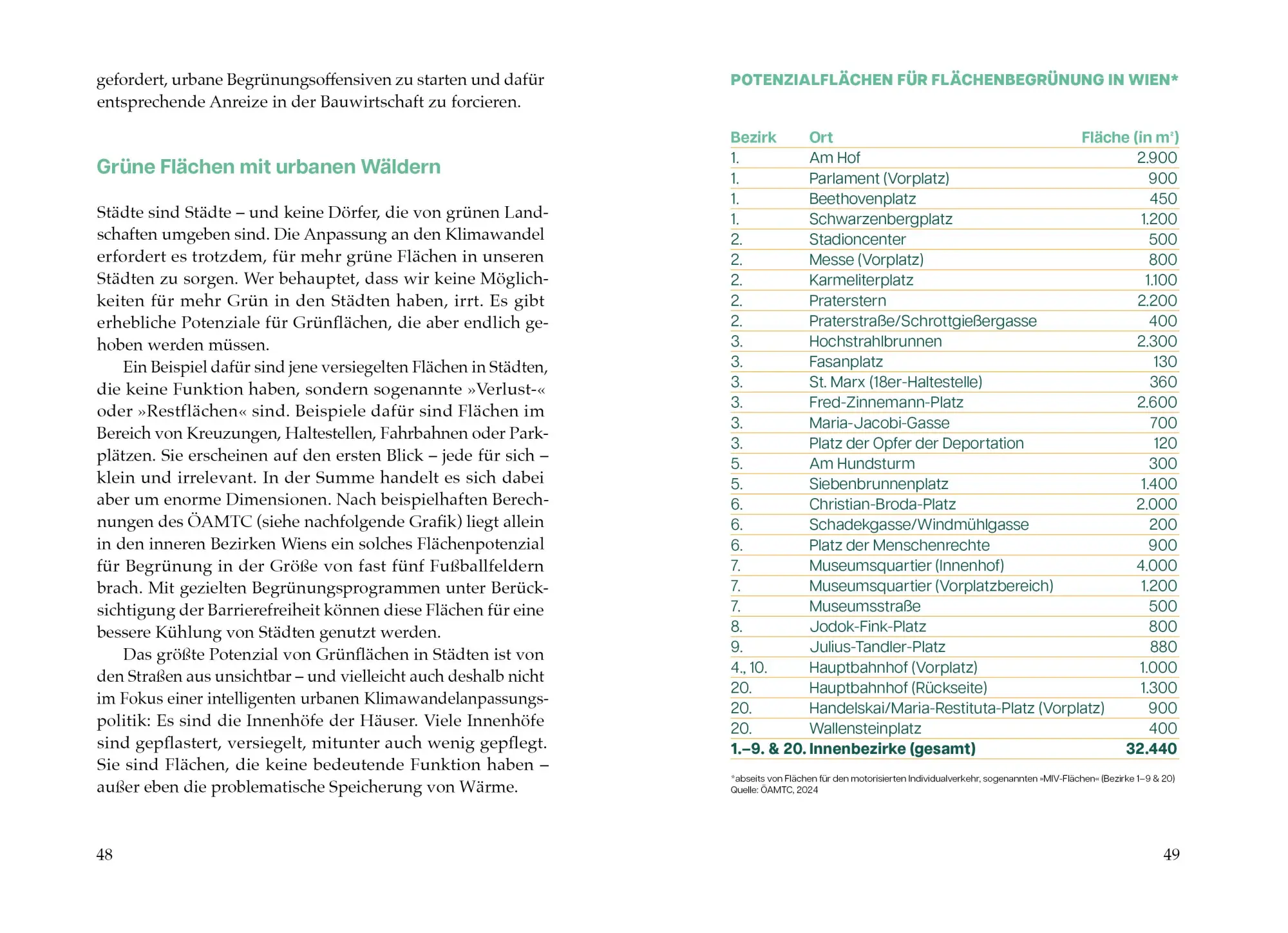 Bild: 9783711003669 | Anpacken und anpassen | So werden wir klimafit | Elisabeth Zehetner