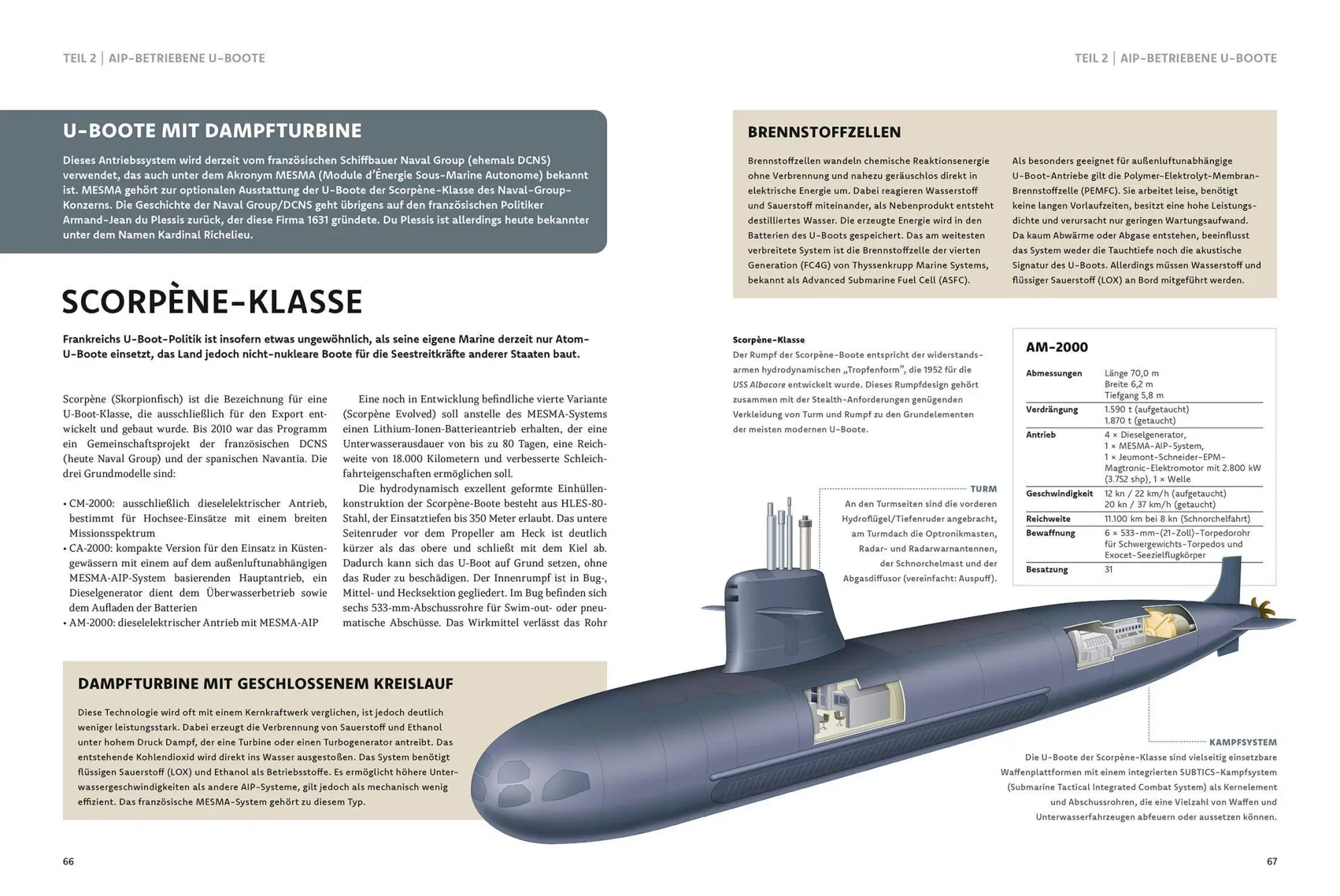 Bild: 9783948264369 | Moderne U-Boote | Die wichtigsten U-Boot-Klassen von 1990 bis heute