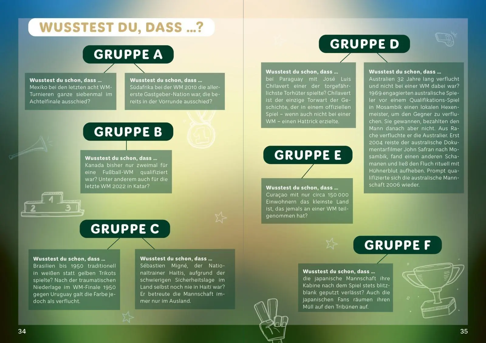 Bild: 9783742315069 | WM-Fieber 2026 - Das große Mitmachbuch | Daniel Wiechmann | Buch