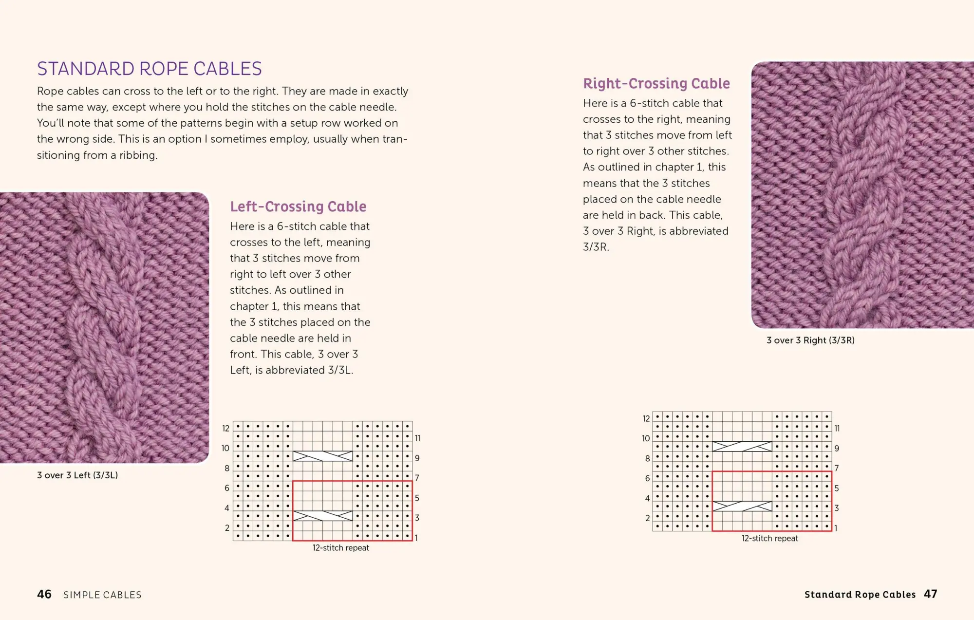 Bild: 9781612125169 | Cable Left, Cable Right | 94 Knitted Cables | Judith Durant | Buch
