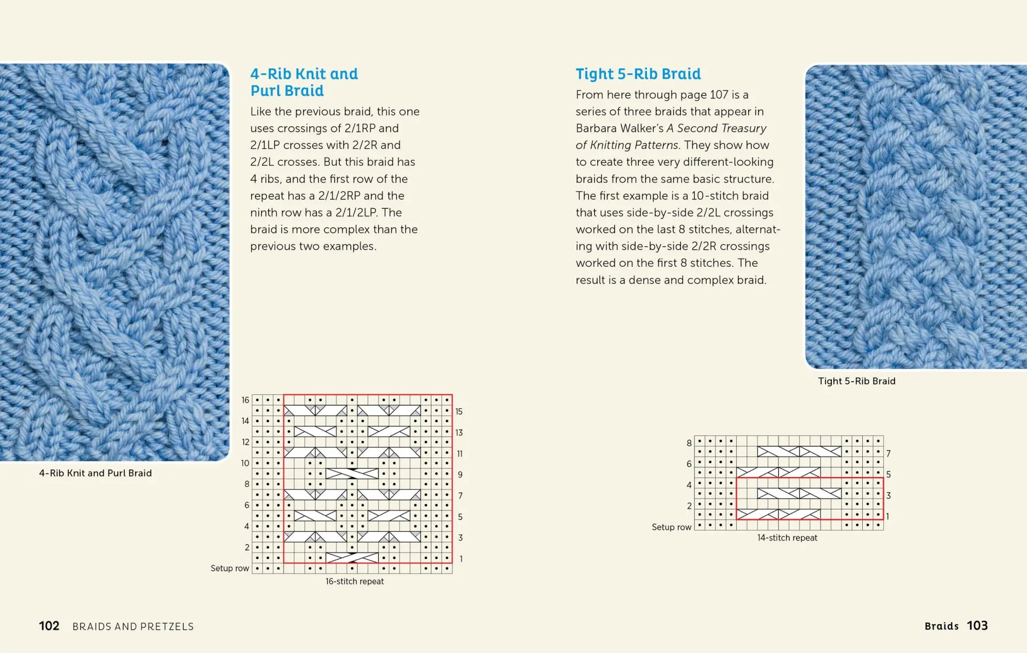 Bild: 9781612125169 | Cable Left, Cable Right | 94 Knitted Cables | Judith Durant | Buch