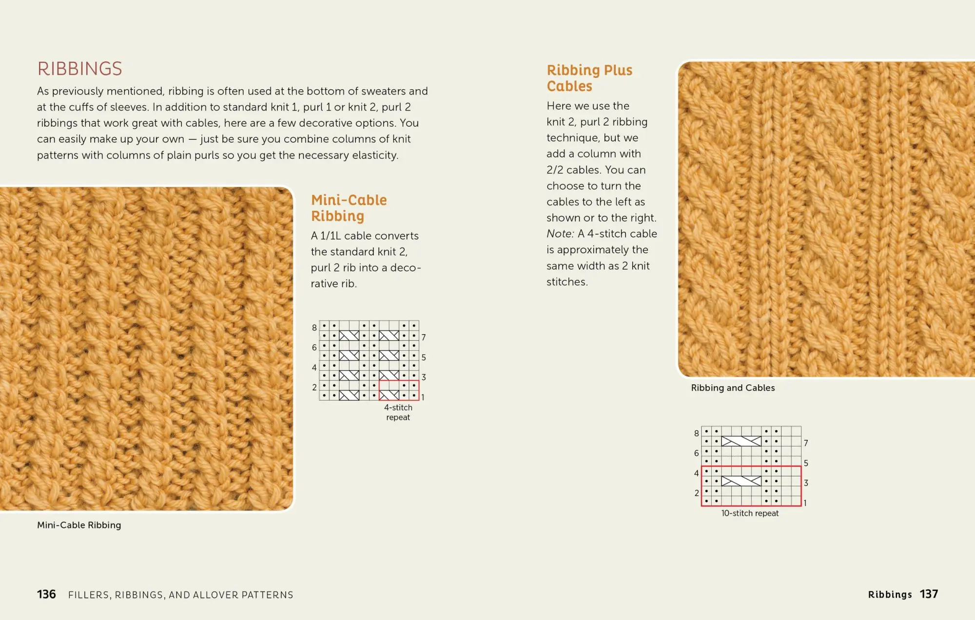 Bild: 9781612125169 | Cable Left, Cable Right | 94 Knitted Cables | Judith Durant | Buch