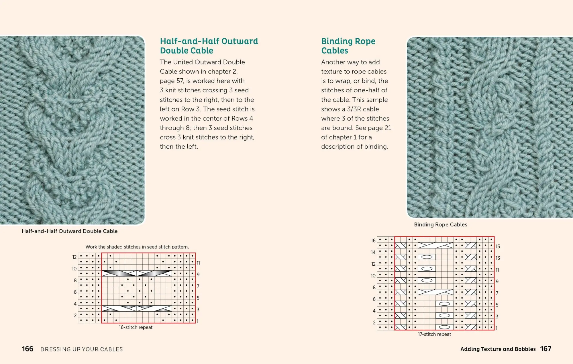 Bild: 9781612125169 | Cable Left, Cable Right | 94 Knitted Cables | Judith Durant | Buch