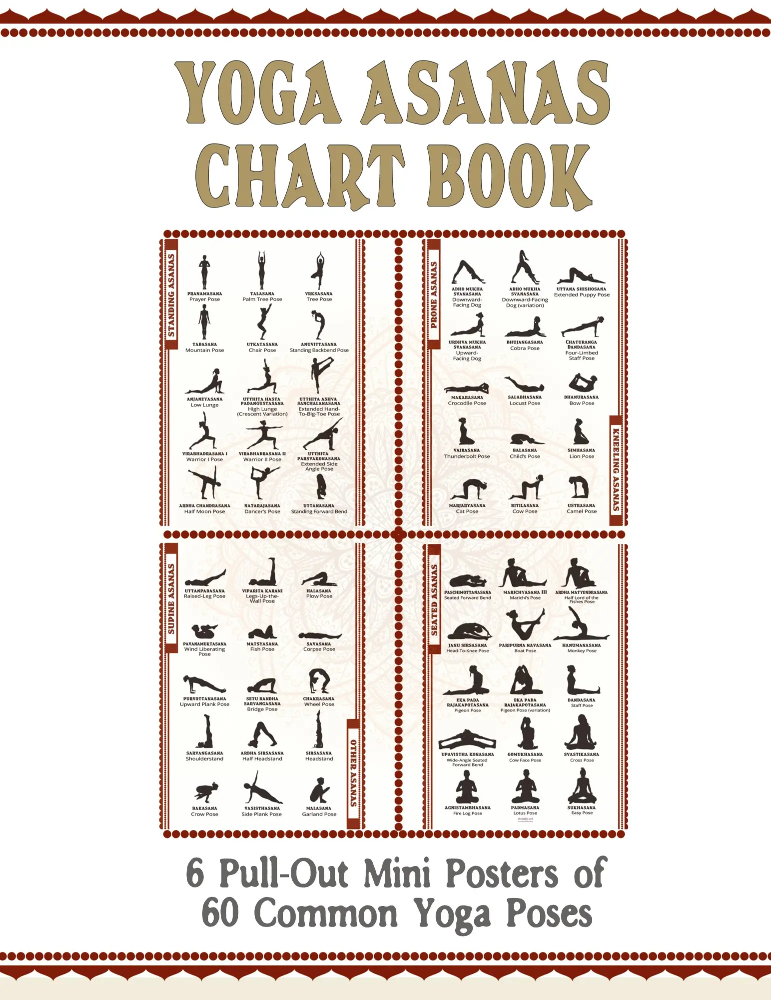 Cover: 9781988245669 | Yoga Asanas Chart Book | The Mindful Word | Taschenbuch | Englisch