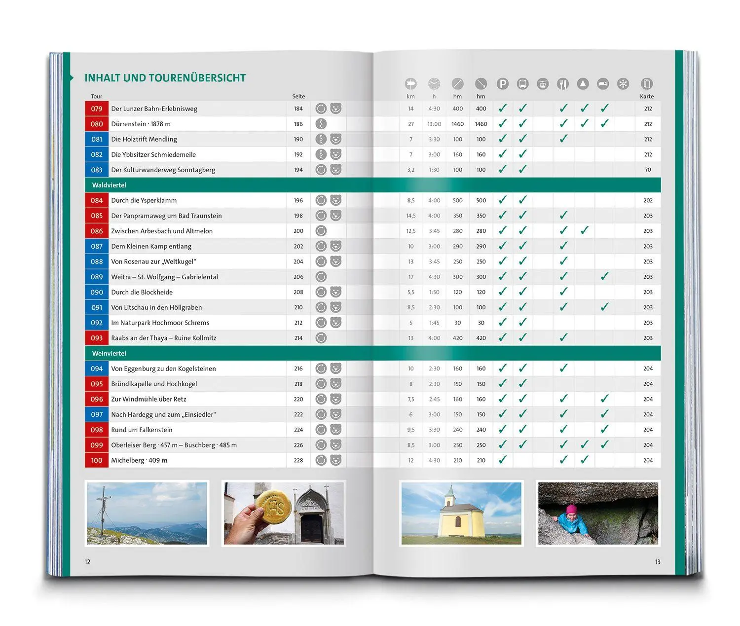 Bild: 9783991546269 | KOMPASS Wanderlust Niederösterreich | Taschenbuch | 240 S. | Deutsch