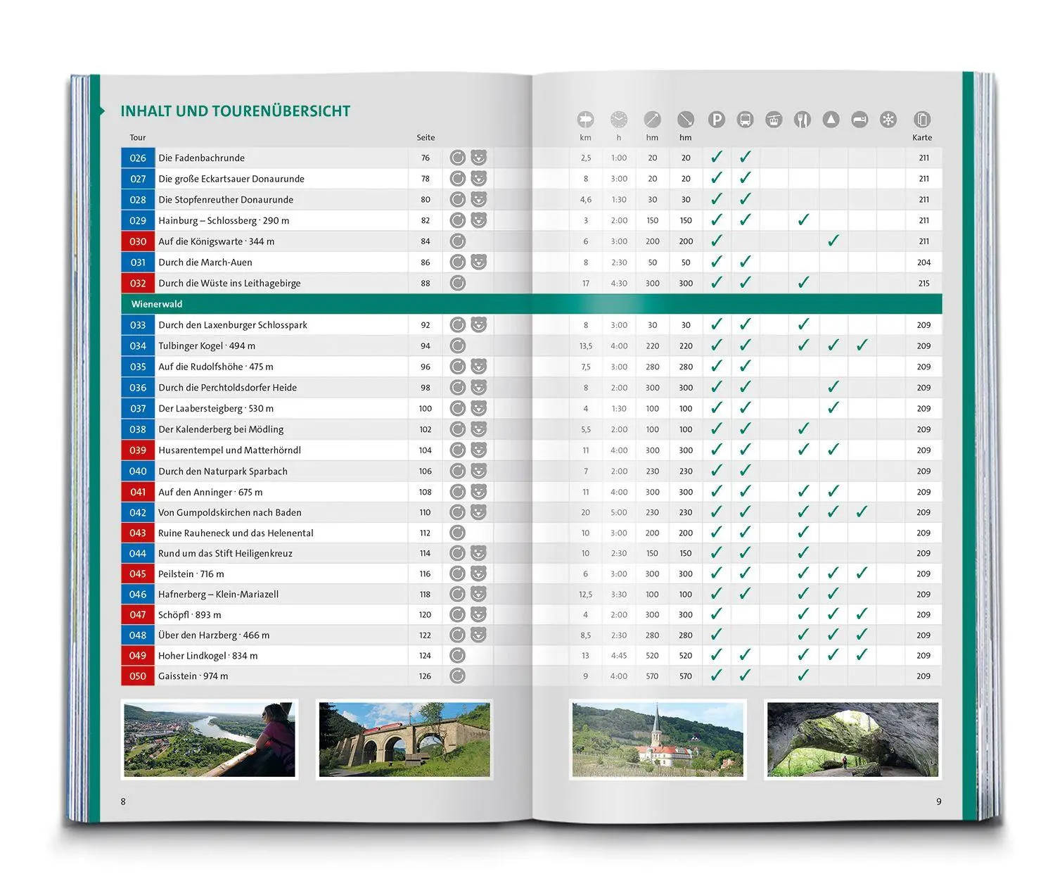 Bild: 9783991546269 | KOMPASS Wanderlust Niederösterreich | Taschenbuch | 240 S. | Deutsch