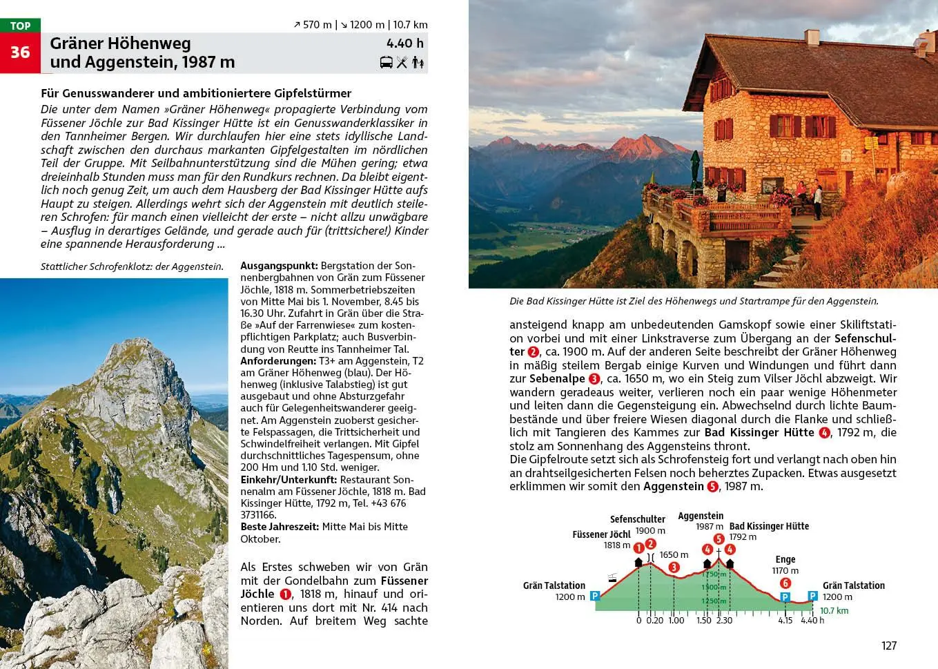 Bild: 9783763346769 | Allgäu Band 2 - Ostallgäu | Mark Zahel | Taschenbuch | 200 S. | 2023