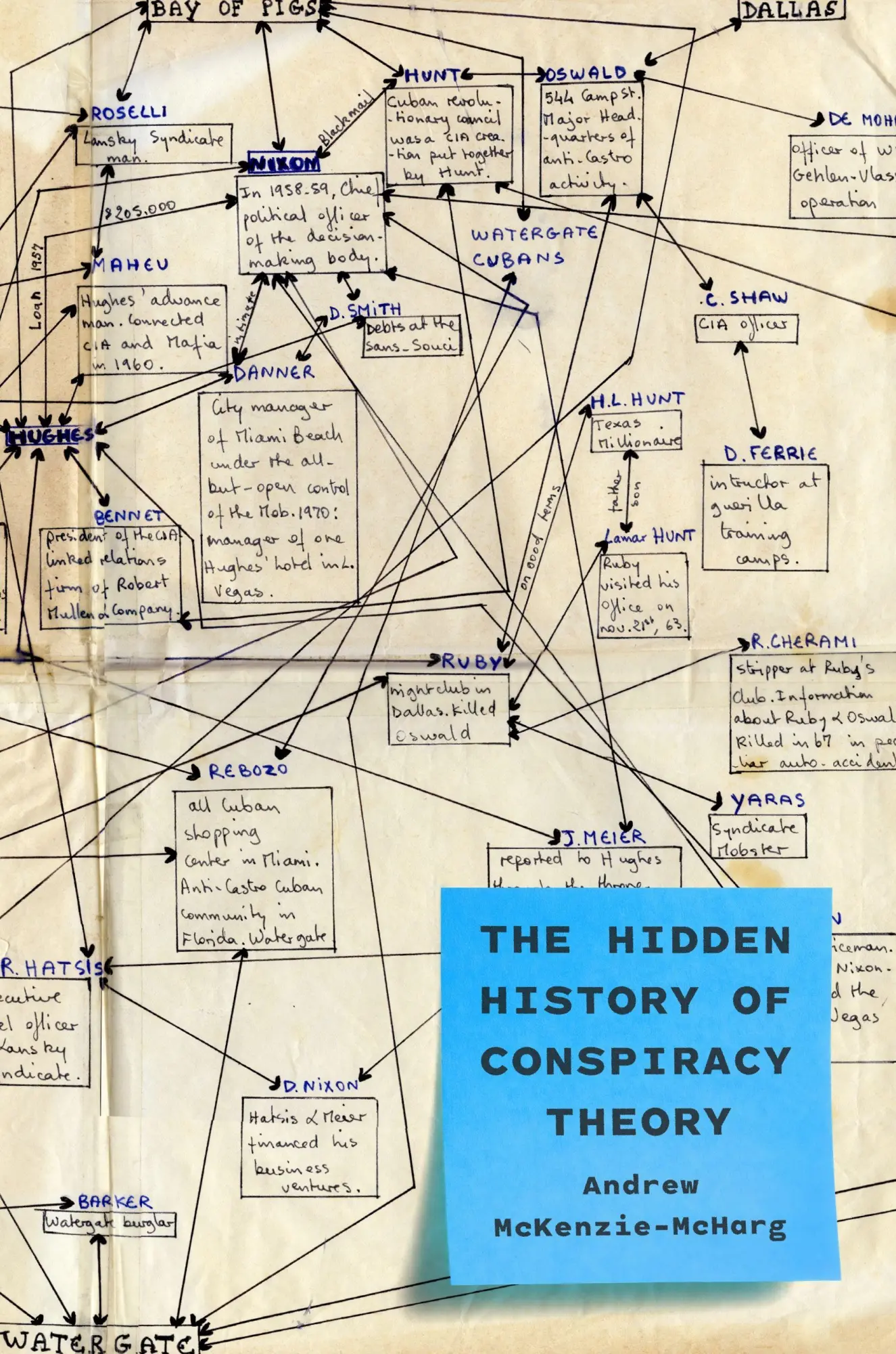Cover: 9780691177069 | The Hidden History of Conspiracy Theory | Andrew McKenzie-McHarg