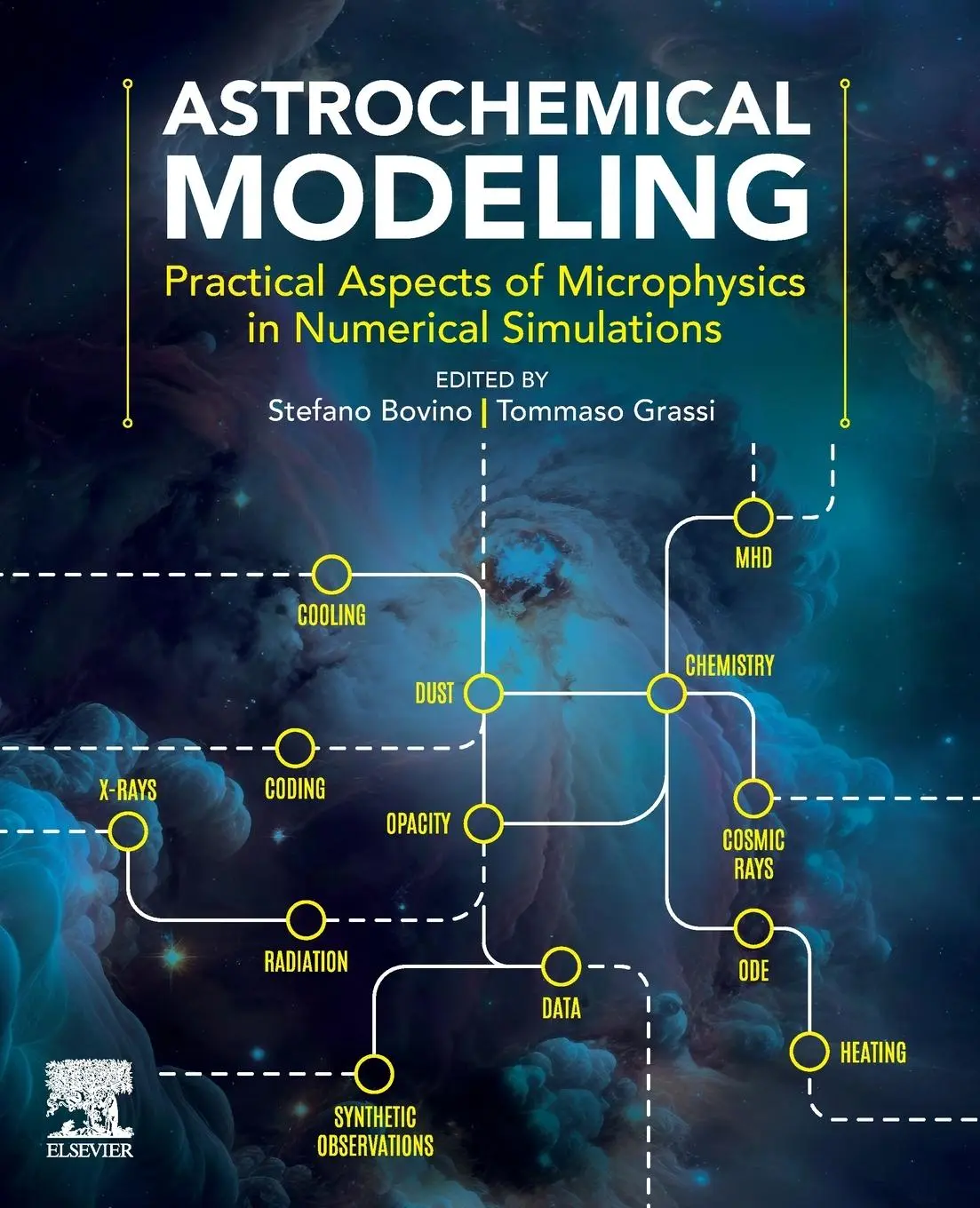 Cover: 9780323917469 | Astrochemical Modeling | Stefano Bovino (u. a.) | Taschenbuch | 2023