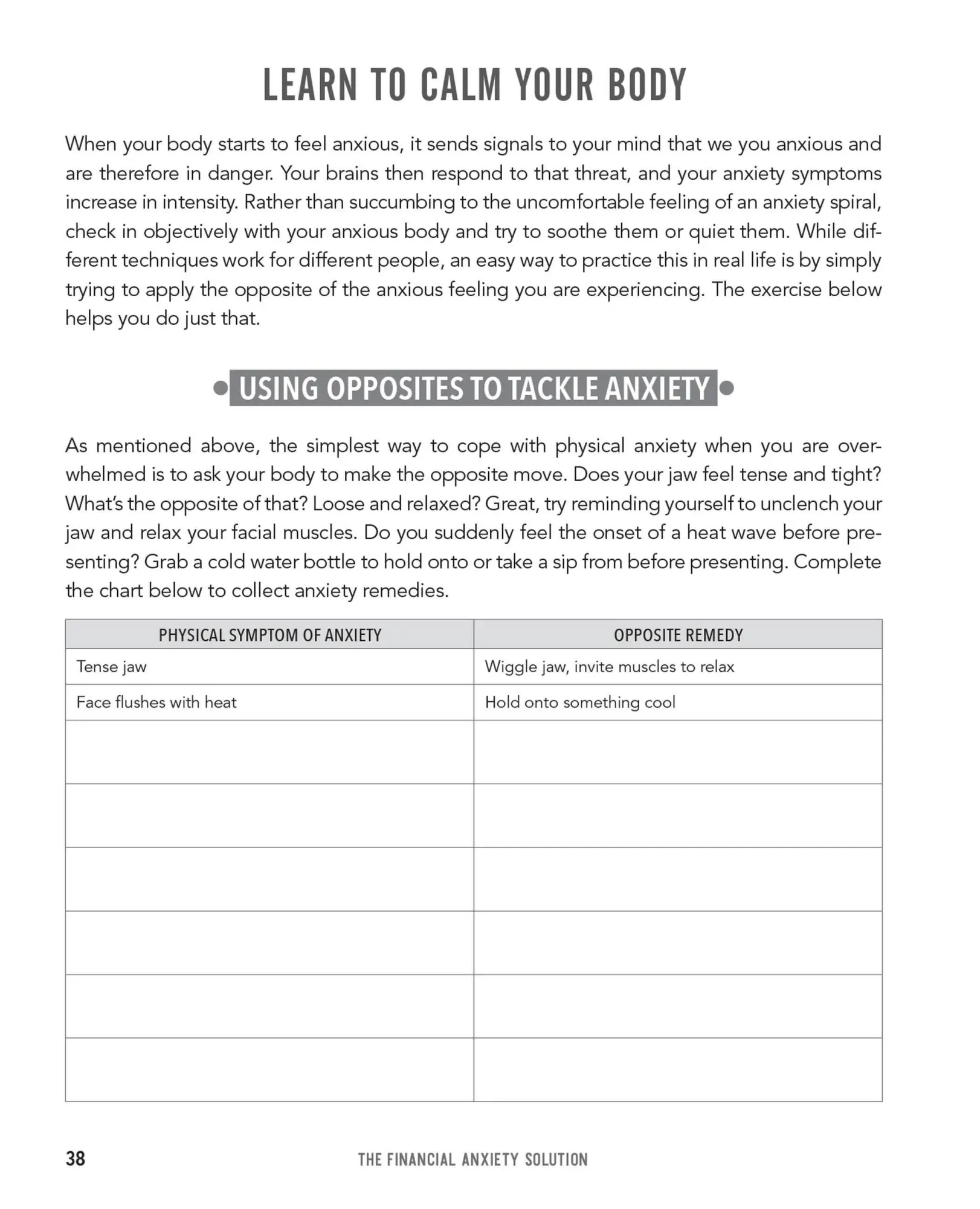 Bild: 9781646040070 | Financial Anxiety Solution | Lindsay Bryan-Podvin | Taschenbuch | 2020