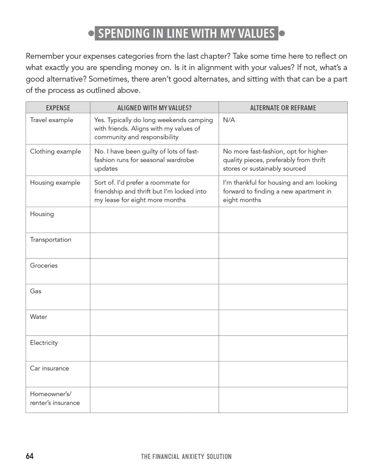 Bild: 9781646040070 | Financial Anxiety Solution | Lindsay Bryan-Podvin | Taschenbuch | 2020