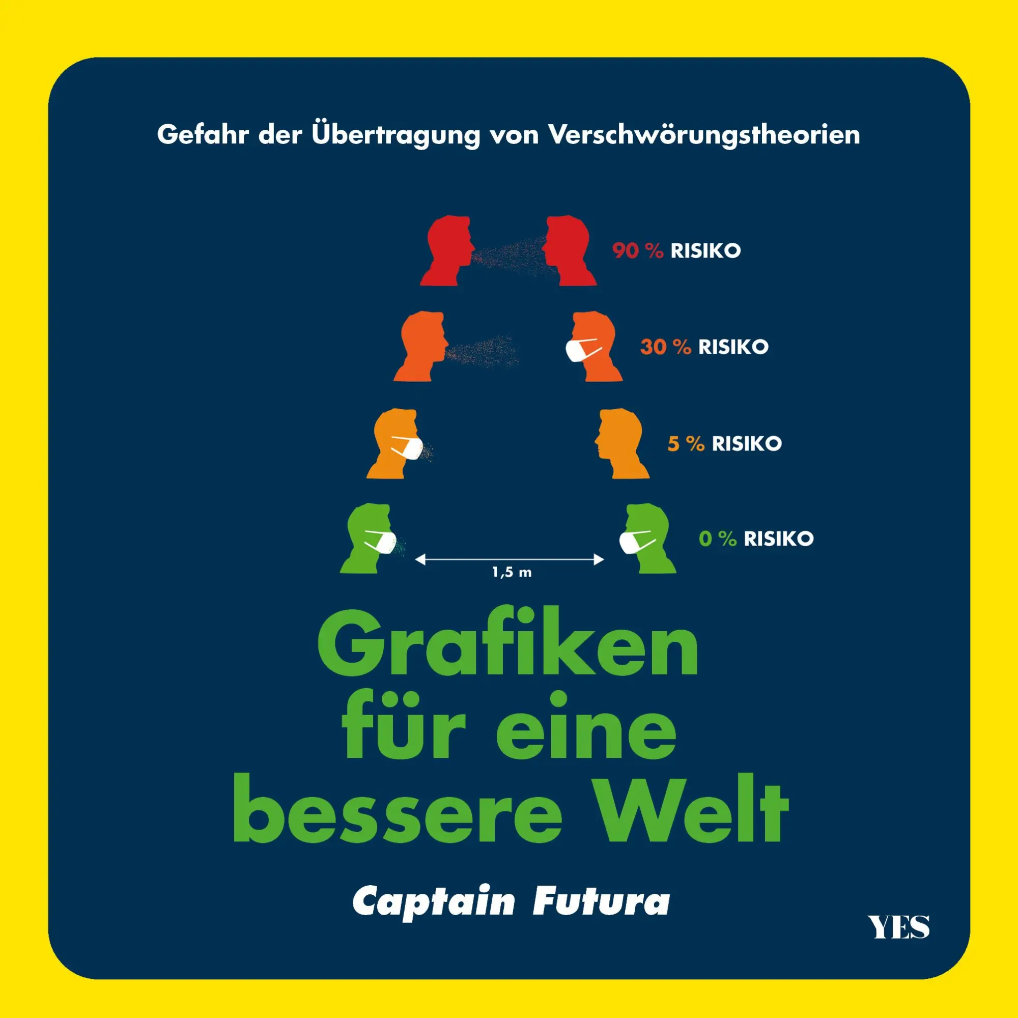Cover: 9783969050170 | Grafiken für eine bessere Welt | Captain Futura | Buch | 144 S. | 2020