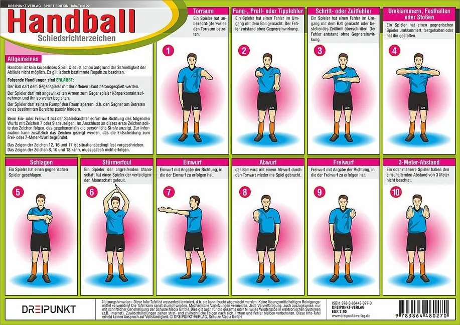 Cover: 9783864480270 | Handball - Schiedsrichterzeichen, Info-Tafel | Michael Schulze | 2 S.