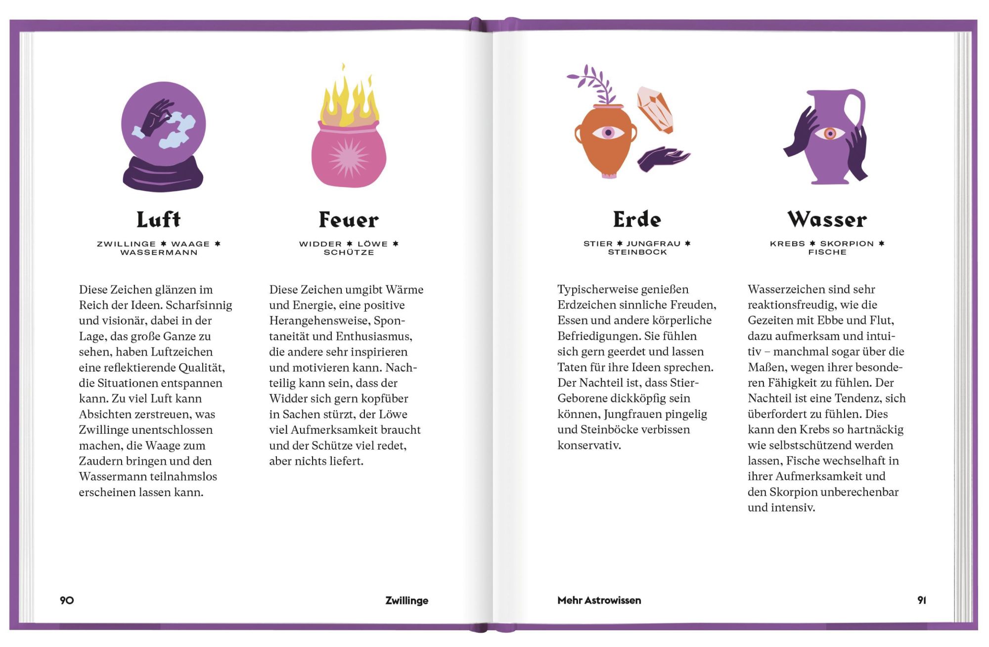 Bild: 9783848500970 | Zwillinge | Ein edles Geschenkbuch über die Kraft der Astrologie