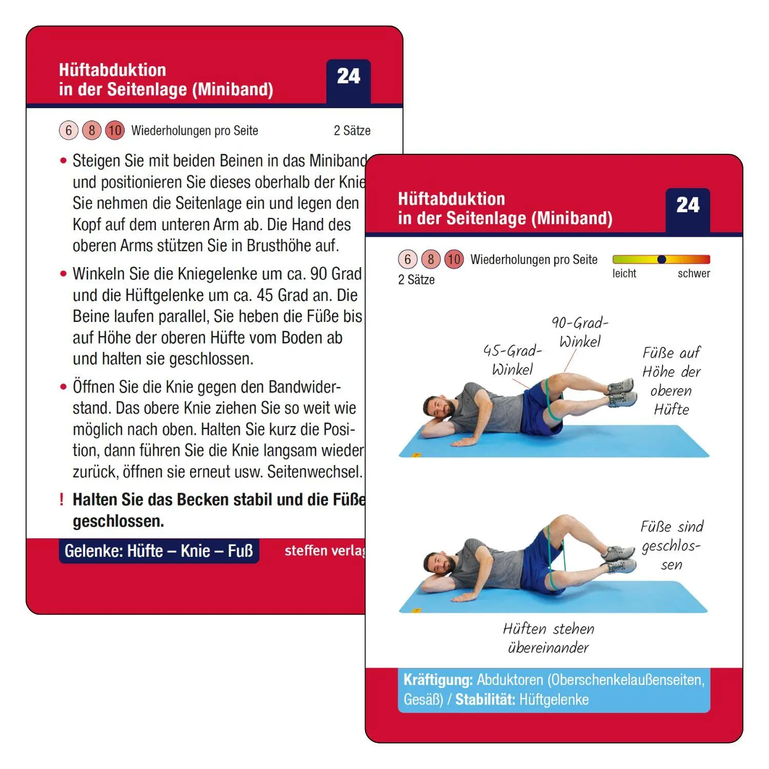 Bild: 9783957991270 | Trainingskarten Gelenke: Hüfte - Knie - Fuß | Ronald Thomschke | Buch