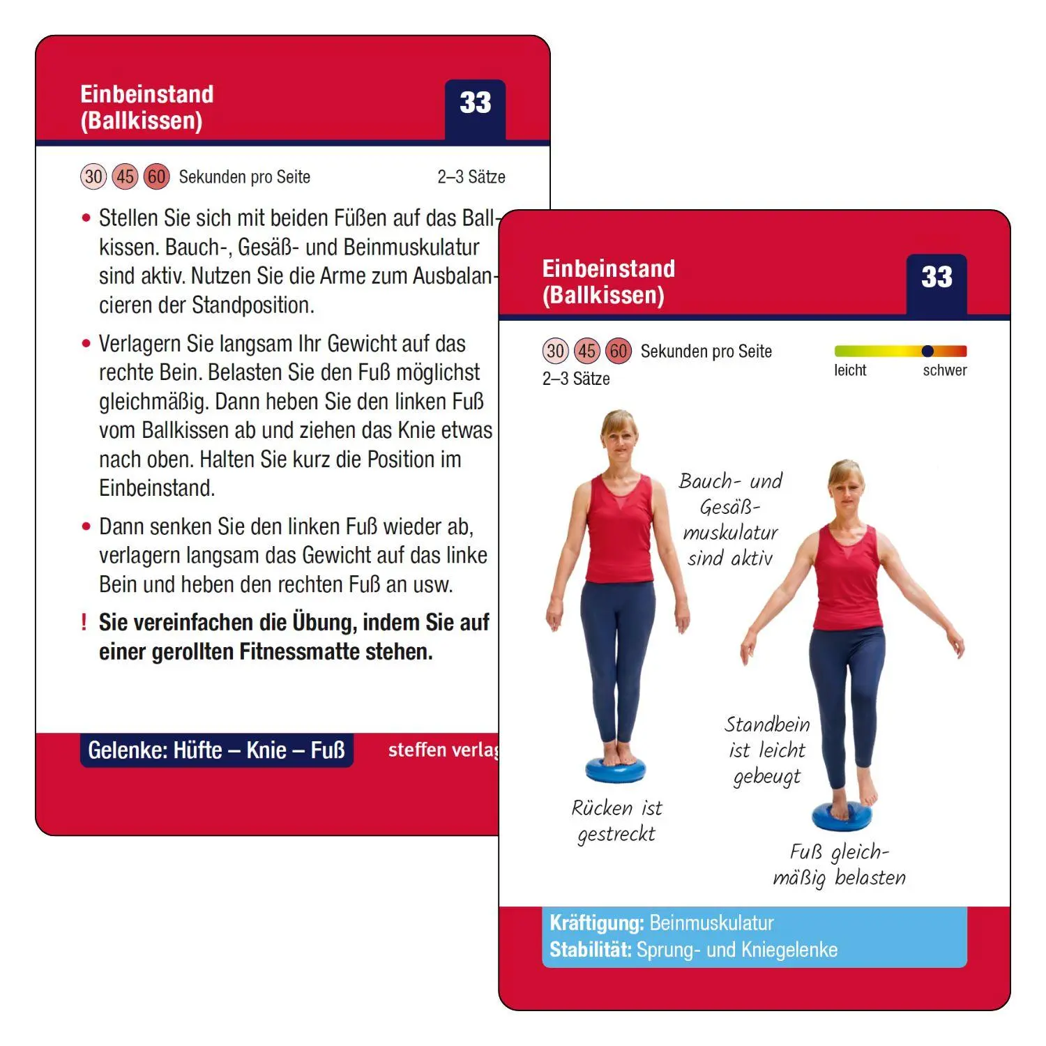 Bild: 9783957991270 | Trainingskarten Gelenke: Hüfte - Knie - Fuß | Ronald Thomschke | Buch