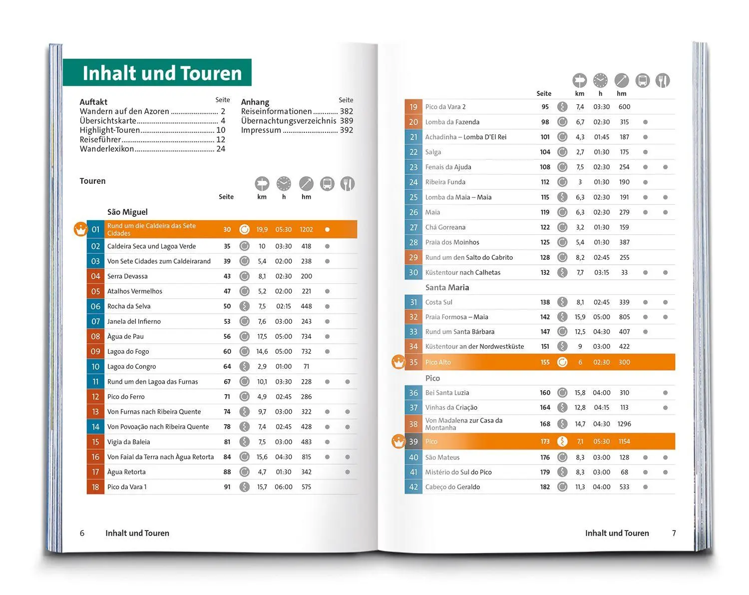 Bild: 9783991541370 | KOMPASS Wanderführer Azoren, 90 Touren mit Extra-Tourenkarte | Mertz