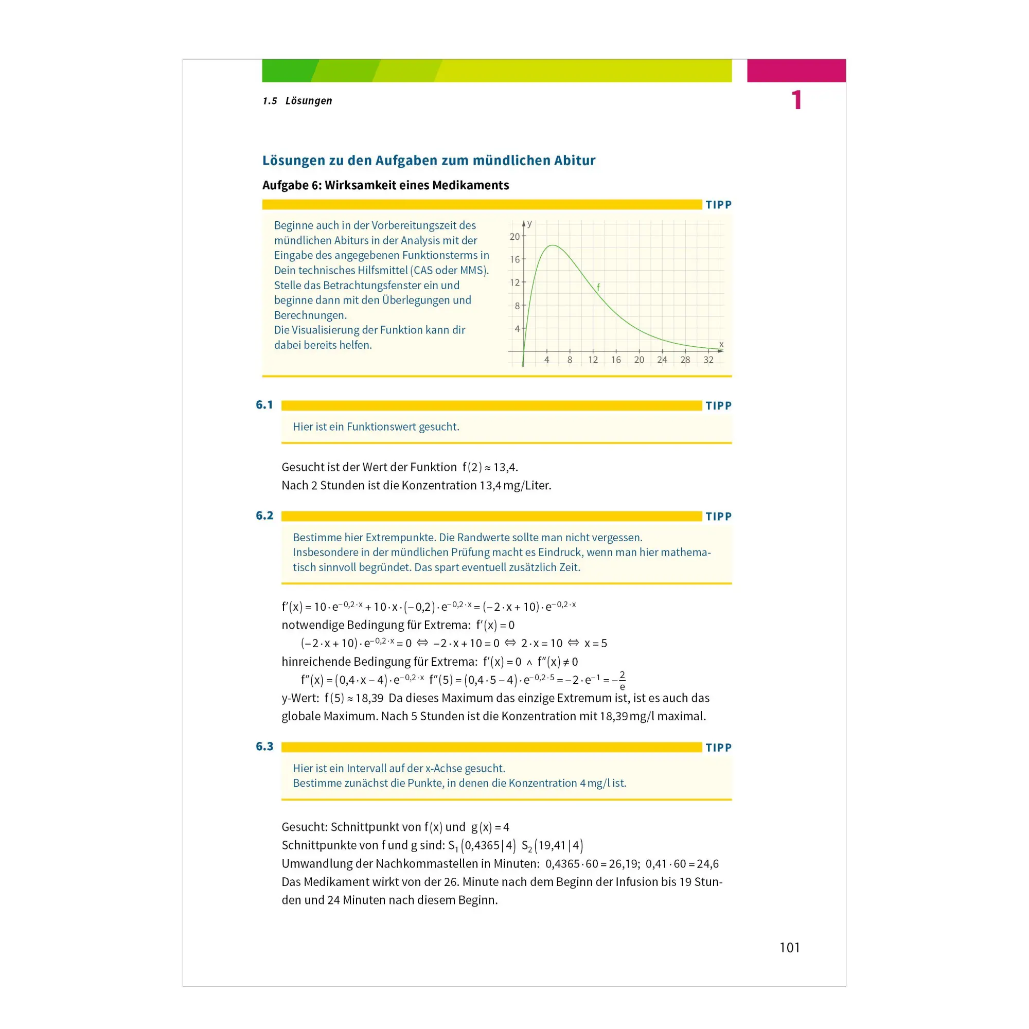 Bild: 9783070031570 | Fit fürs Abi. Klausur-Training Mathematik | Tobias Breuer (u. a.)