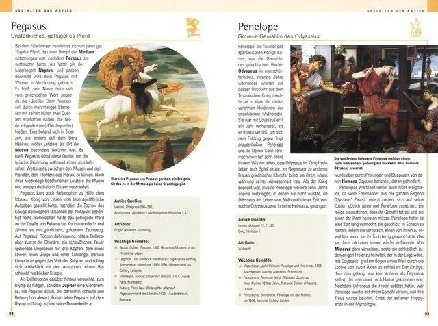 Bild: 9789464991970 | Klassische Kunst verstehen | Bilder die Geschichten erzählen | Lodwick