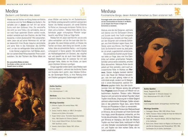Bild: 9789464991970 | Klassische Kunst verstehen | Bilder die Geschichten erzählen | Lodwick