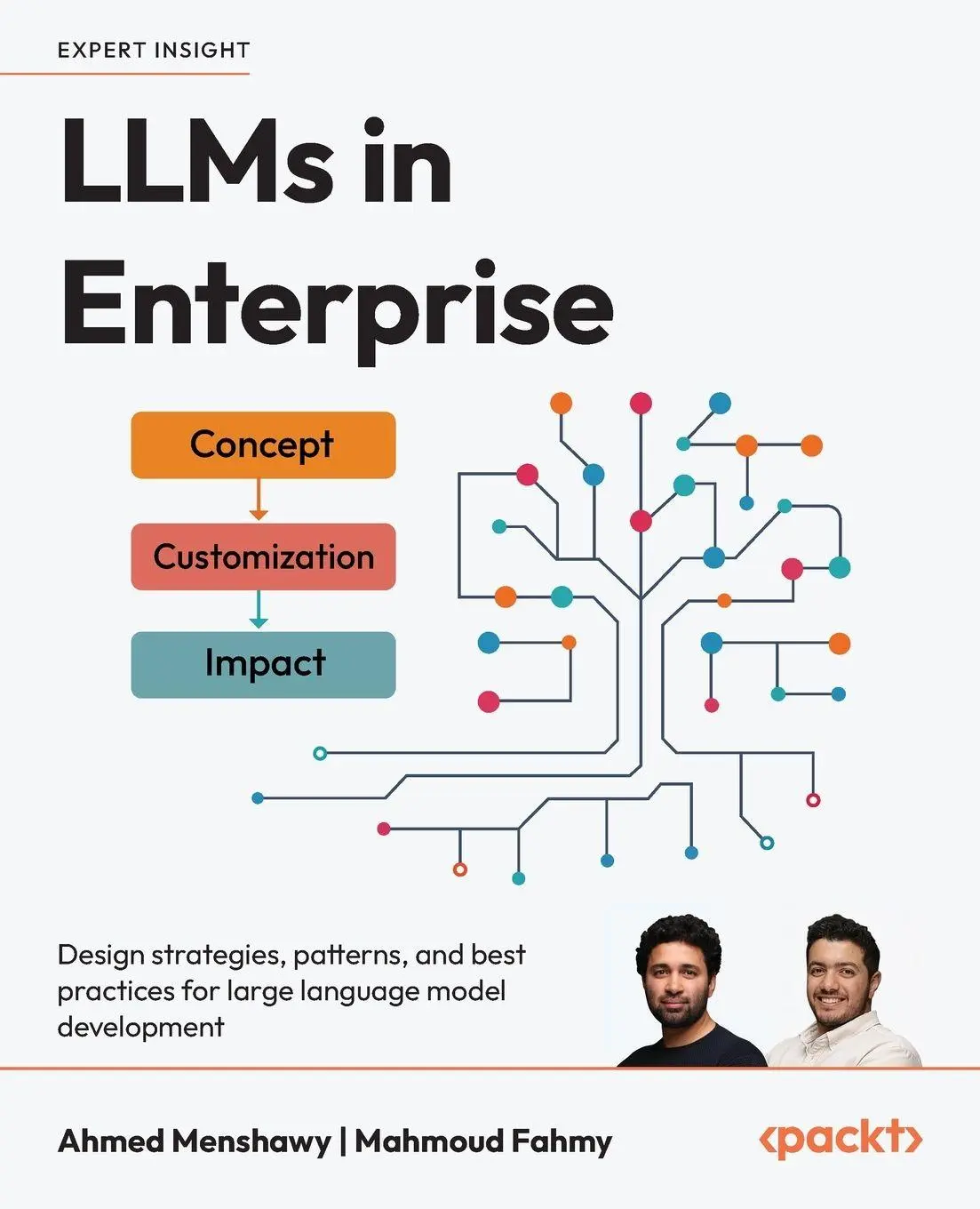 Cover: 9781836203070 | LLMs in Enterprise | Ahmed Menshawy (u. a.) | Taschenbuch | Englisch