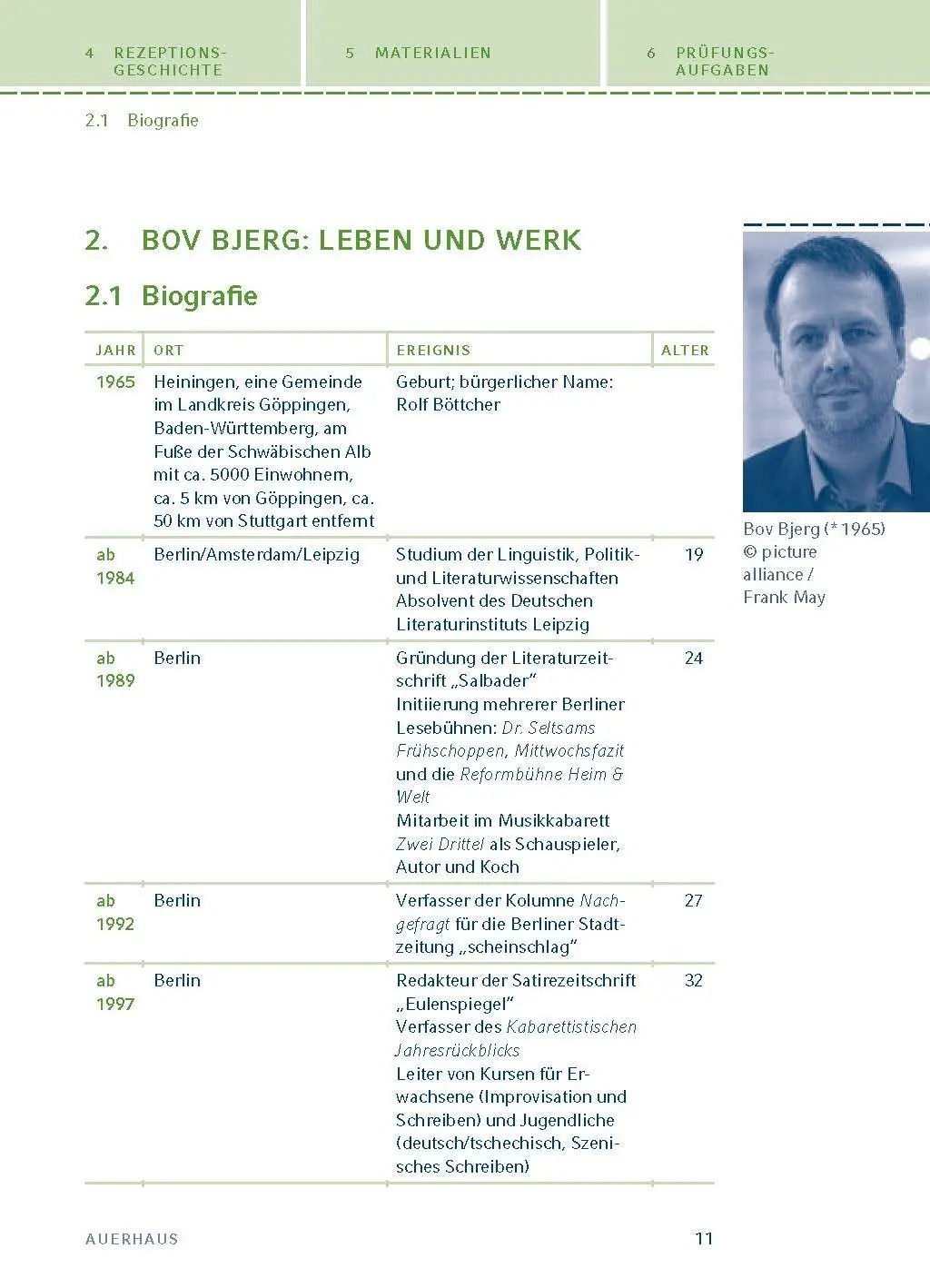 Bild: 9783129303870 | Auerhaus von Bov Bjerg | Textanalyse und Interpretation | Bov Bjerg