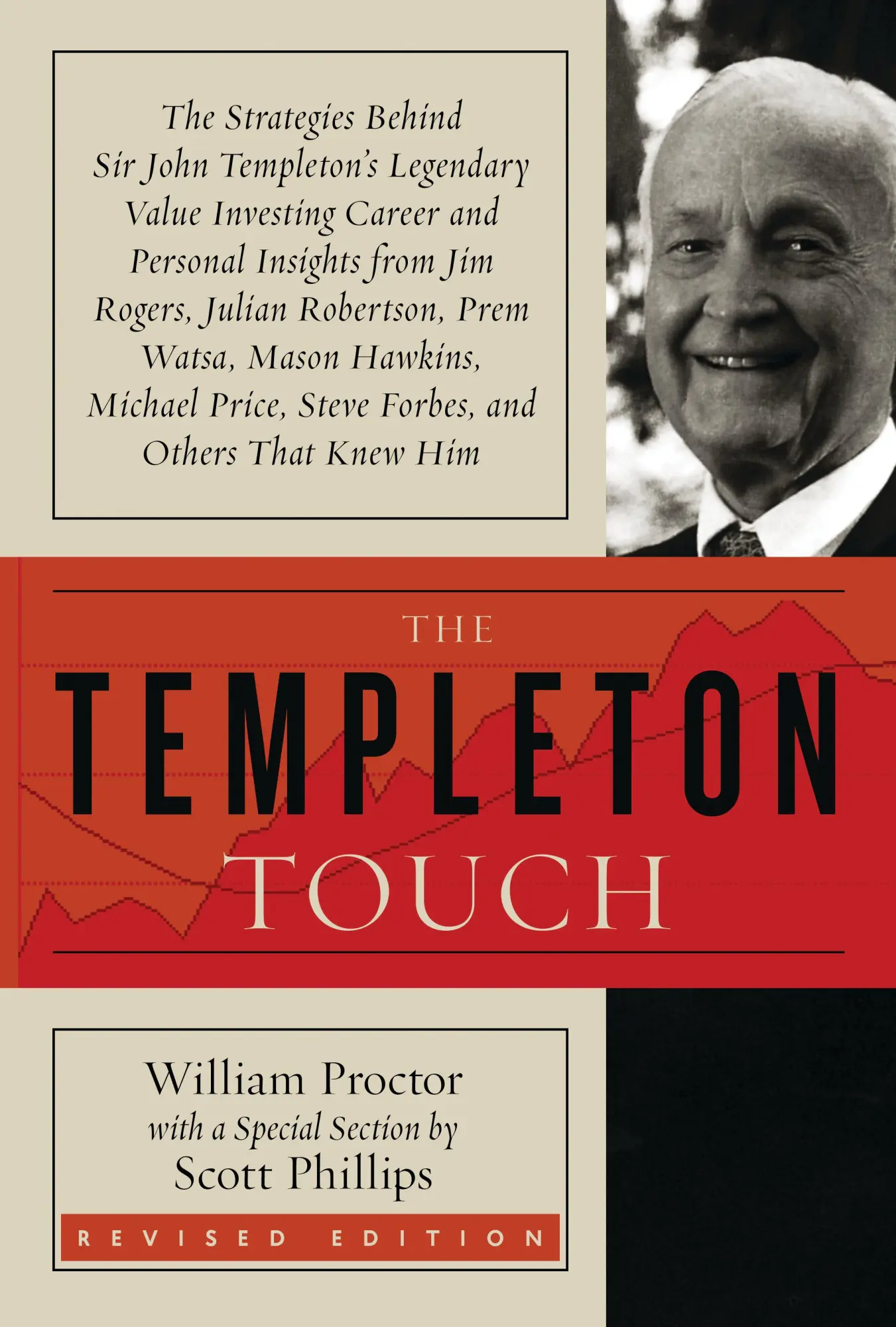 Cover: 9781599473970 | The Templeton Touch | William Proctor (u. a.) | Buch | Englisch | 2012