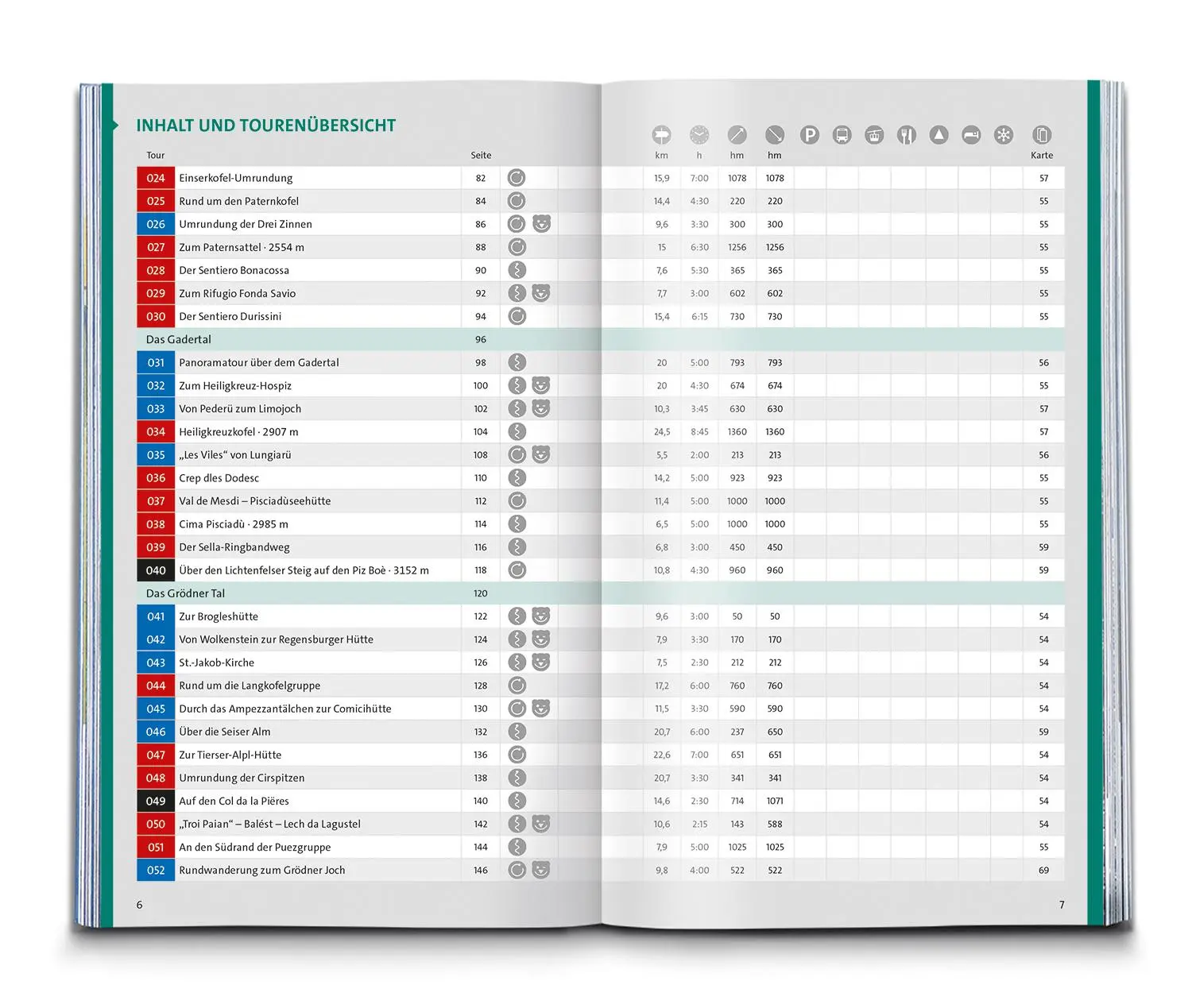 Bild: 9783991213970 | KOMPASS Wanderlust Dolomiten | KOMPASS-Karten GmbH | Taschenbuch