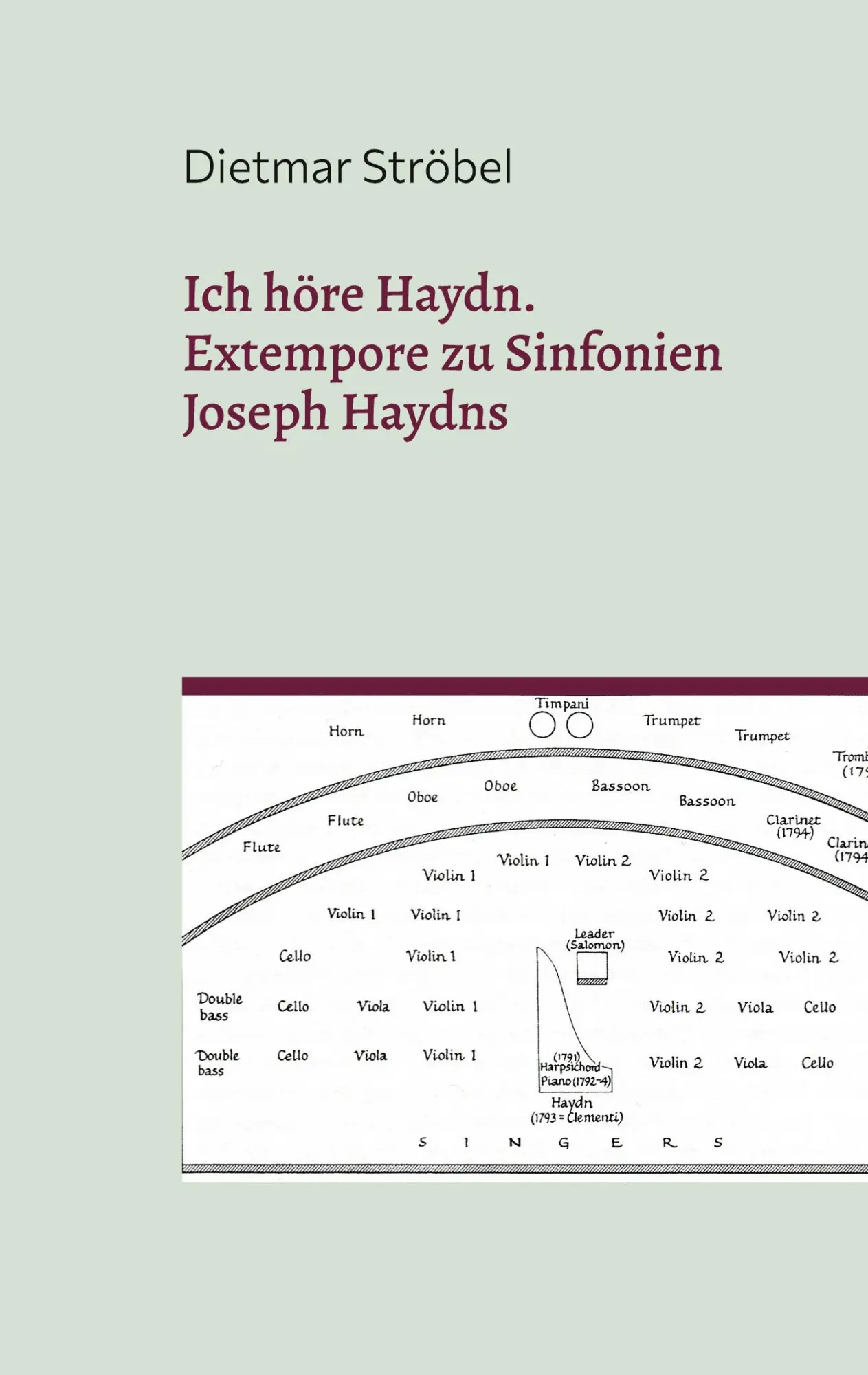 Cover: 9783746024370 | Ich höre Haydn. | Extempore zu Sinfonien Joseph Haydns | Ströbel