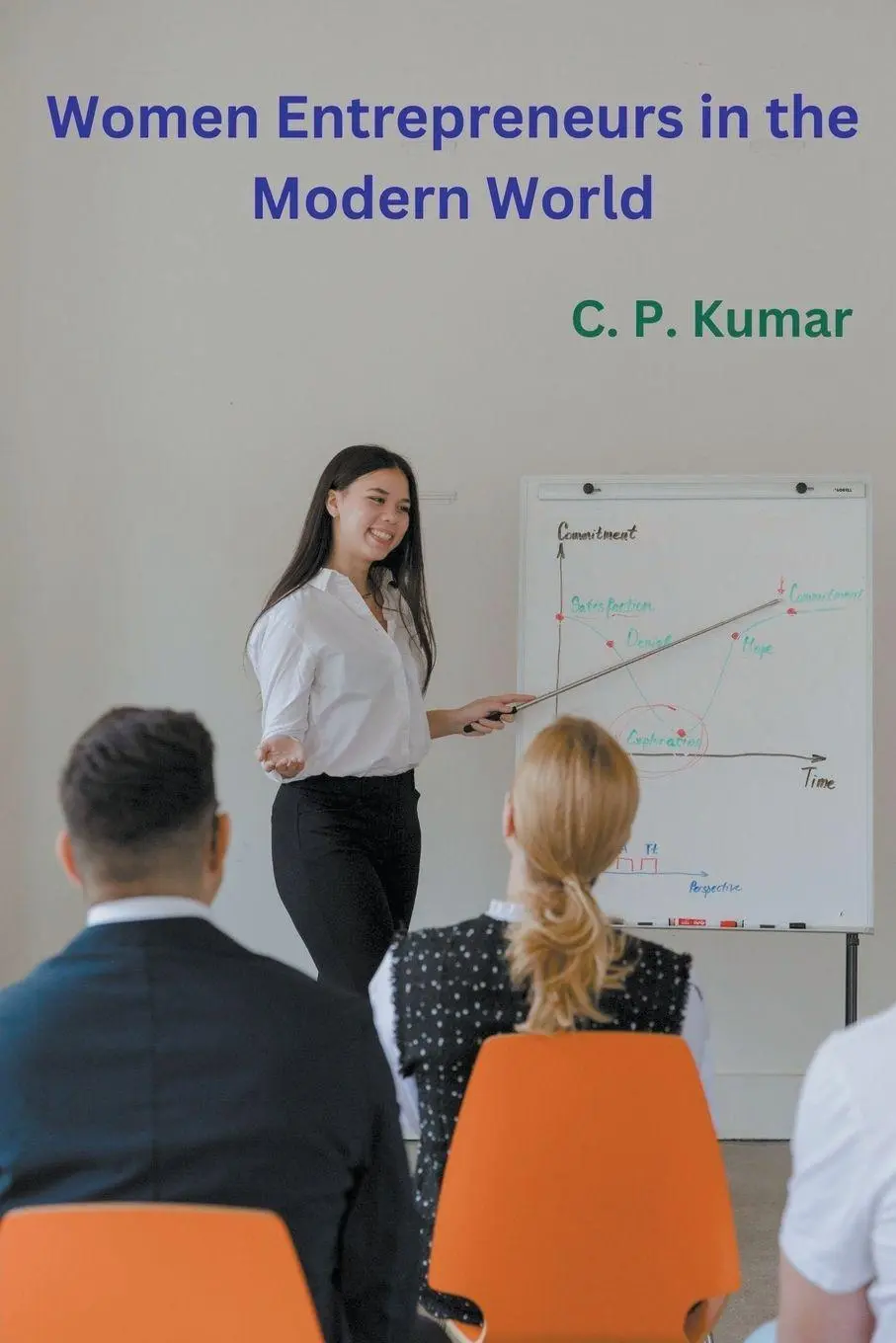 Cover: 9798224214570 | Women Entrepreneurs in the Modern World | C. P. Kumar | Taschenbuch