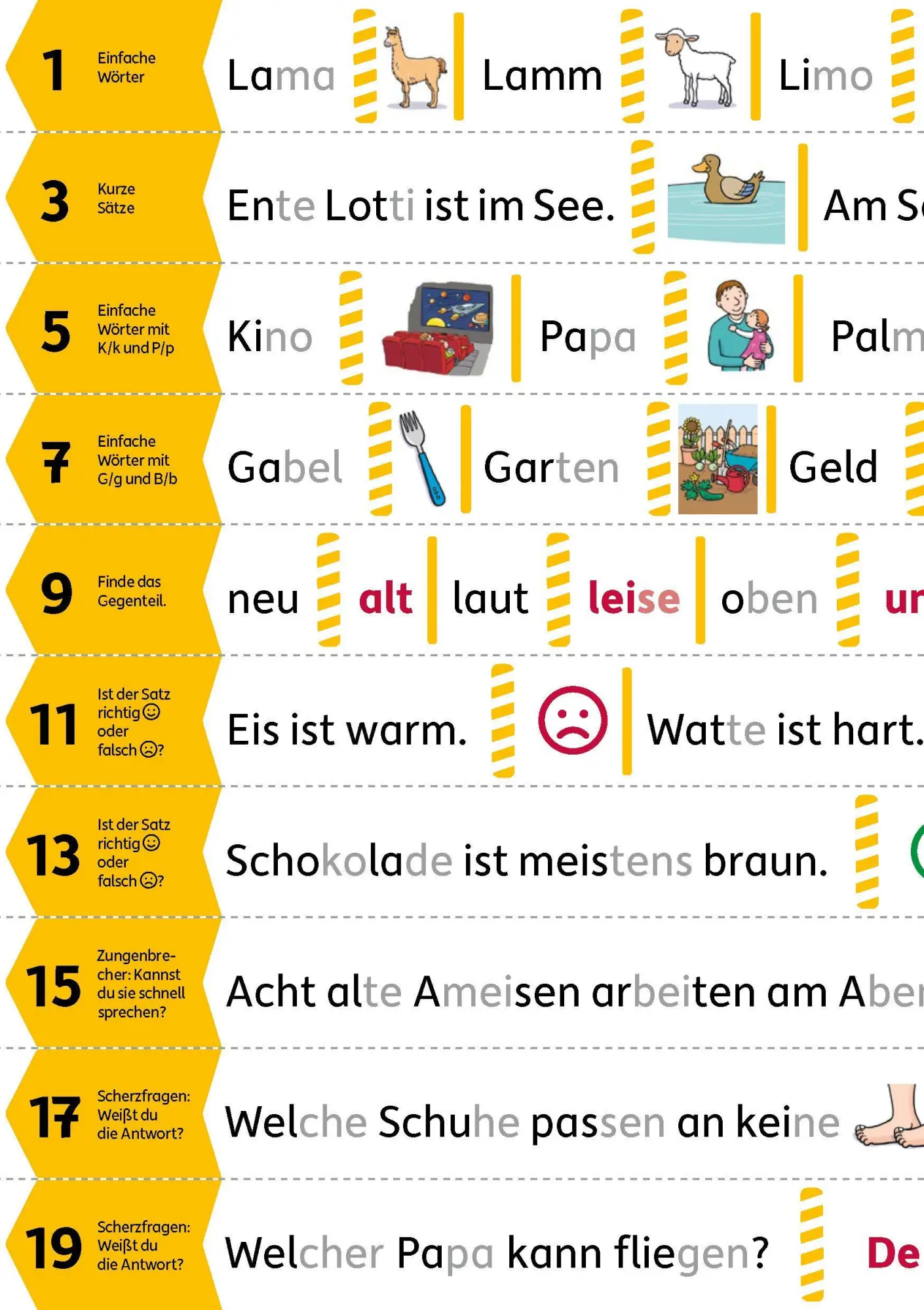 Bild: 9783881004770 | Meine Übungsstreifen Lesen lernen - 1. Klasse: Wörter und Sätze | 2026