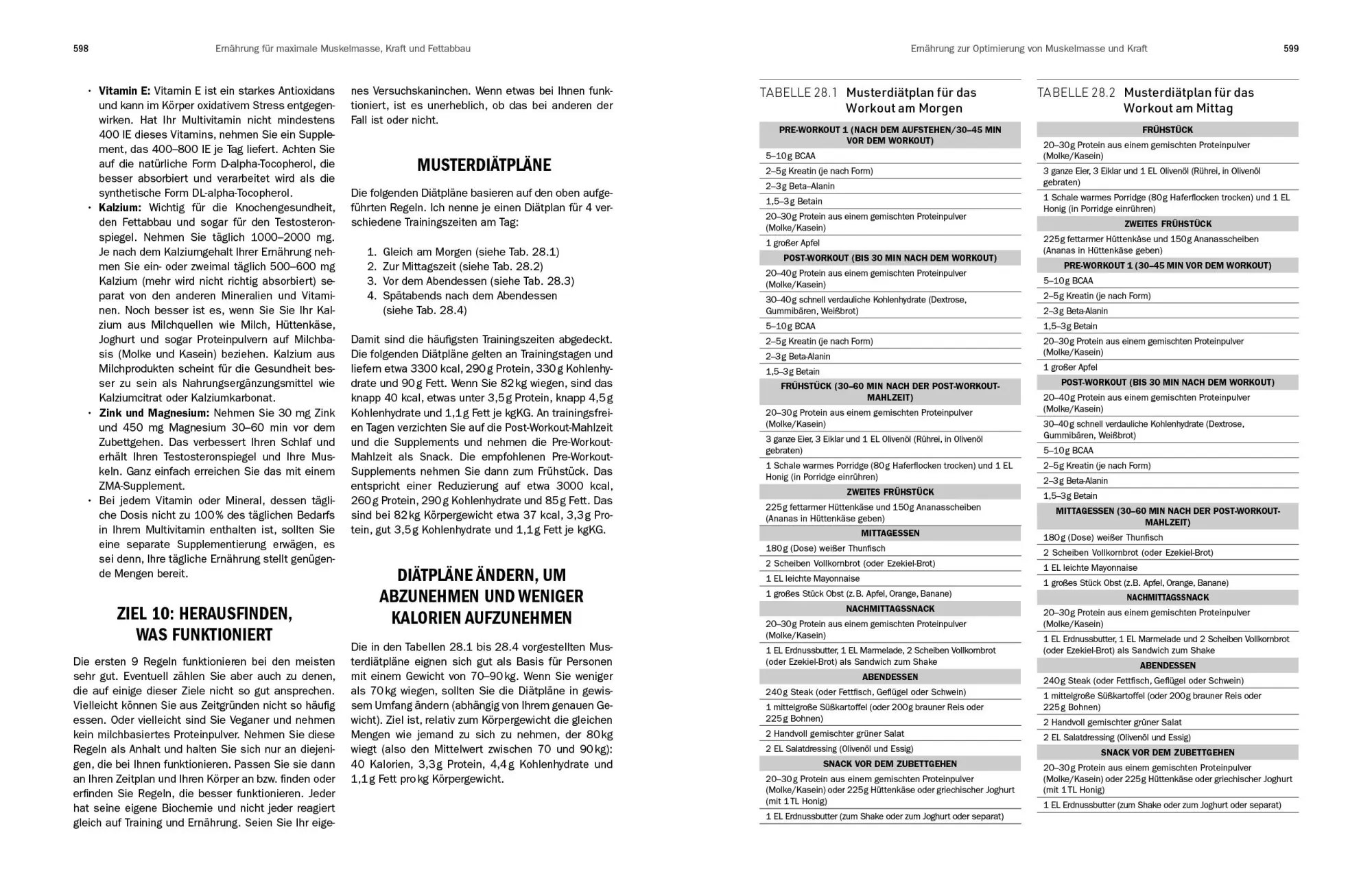 Bild: 9783742325570 | Krafttraining - Die Enzyklopädie | Jim Stoppani | Taschenbuch | 656 S.