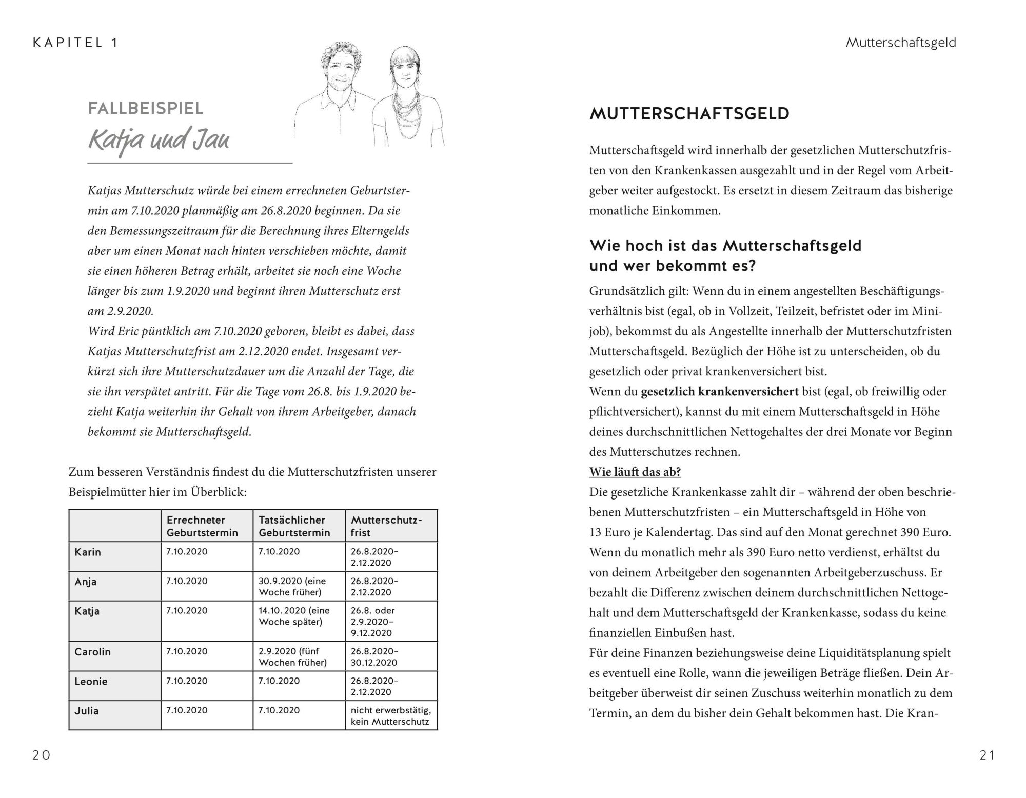 Bild: 9783833875670 | Das Elternzeit-Handbuch | Wie sich werdende Eltern perfekt vorbereiten