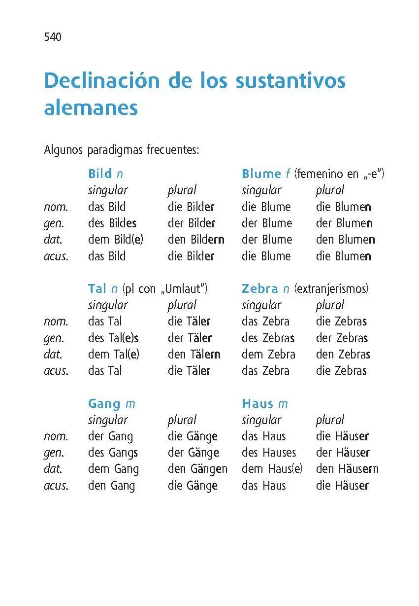 Bild: 9783125145870 | Langenscheidt Diccionario Universal Alemán | Buch | 576 S. | Deutsch