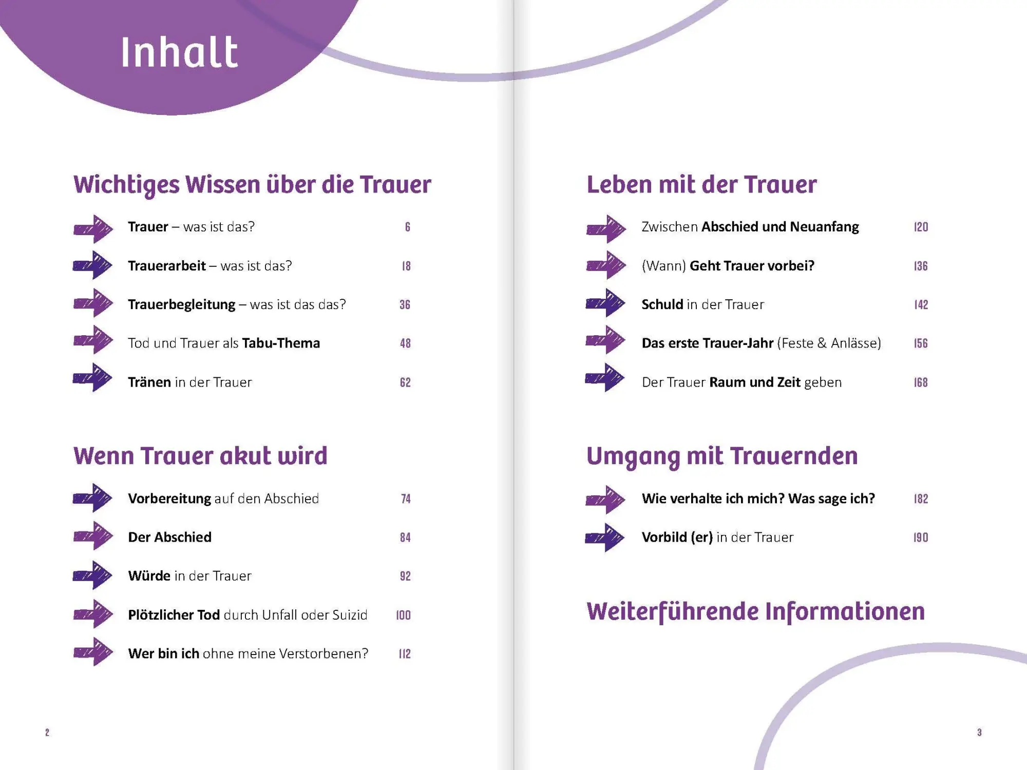 Bild: 9783837527070 | Ich bin todesmutig | Vom Umgang mit Trauer im Leben | Taschenbuch