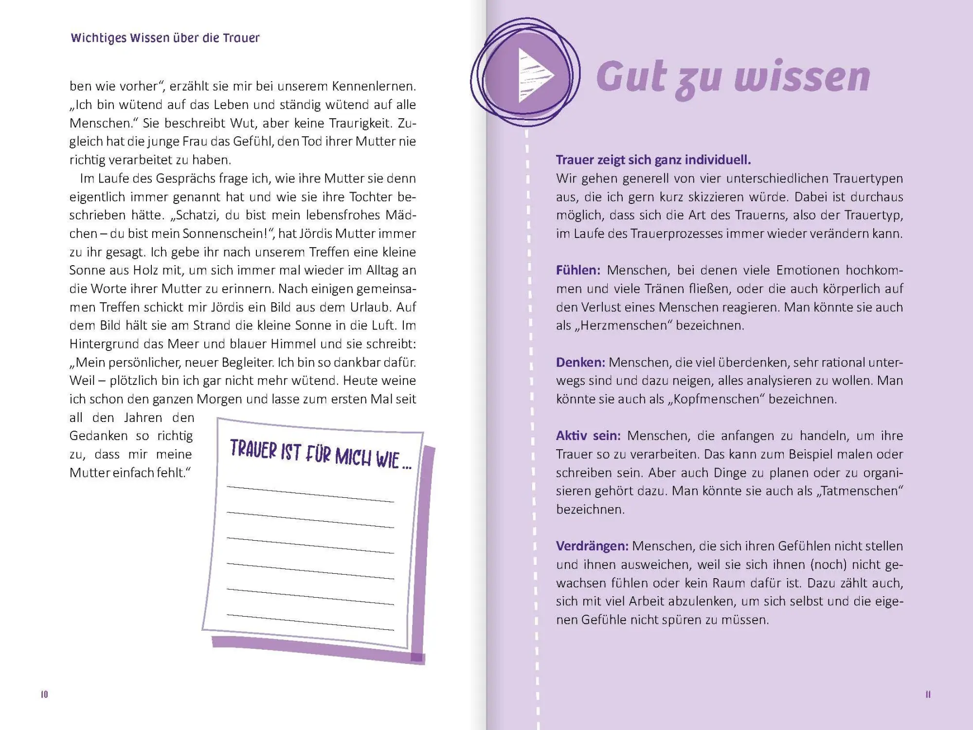 Bild: 9783837527070 | Ich bin todesmutig | Vom Umgang mit Trauer im Leben | Taschenbuch